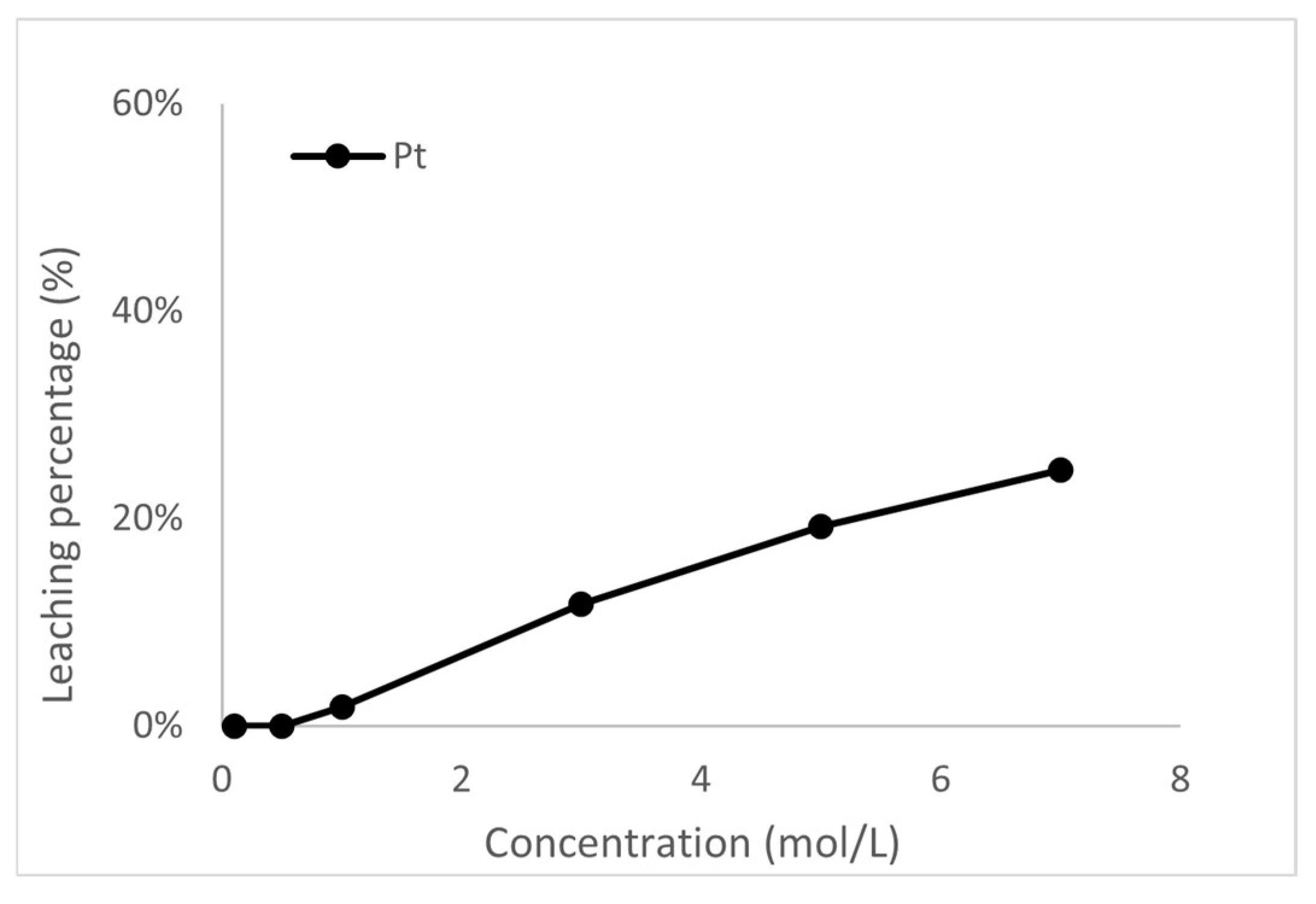 Metals 13 01006 g001 Metals 13 01006 g001