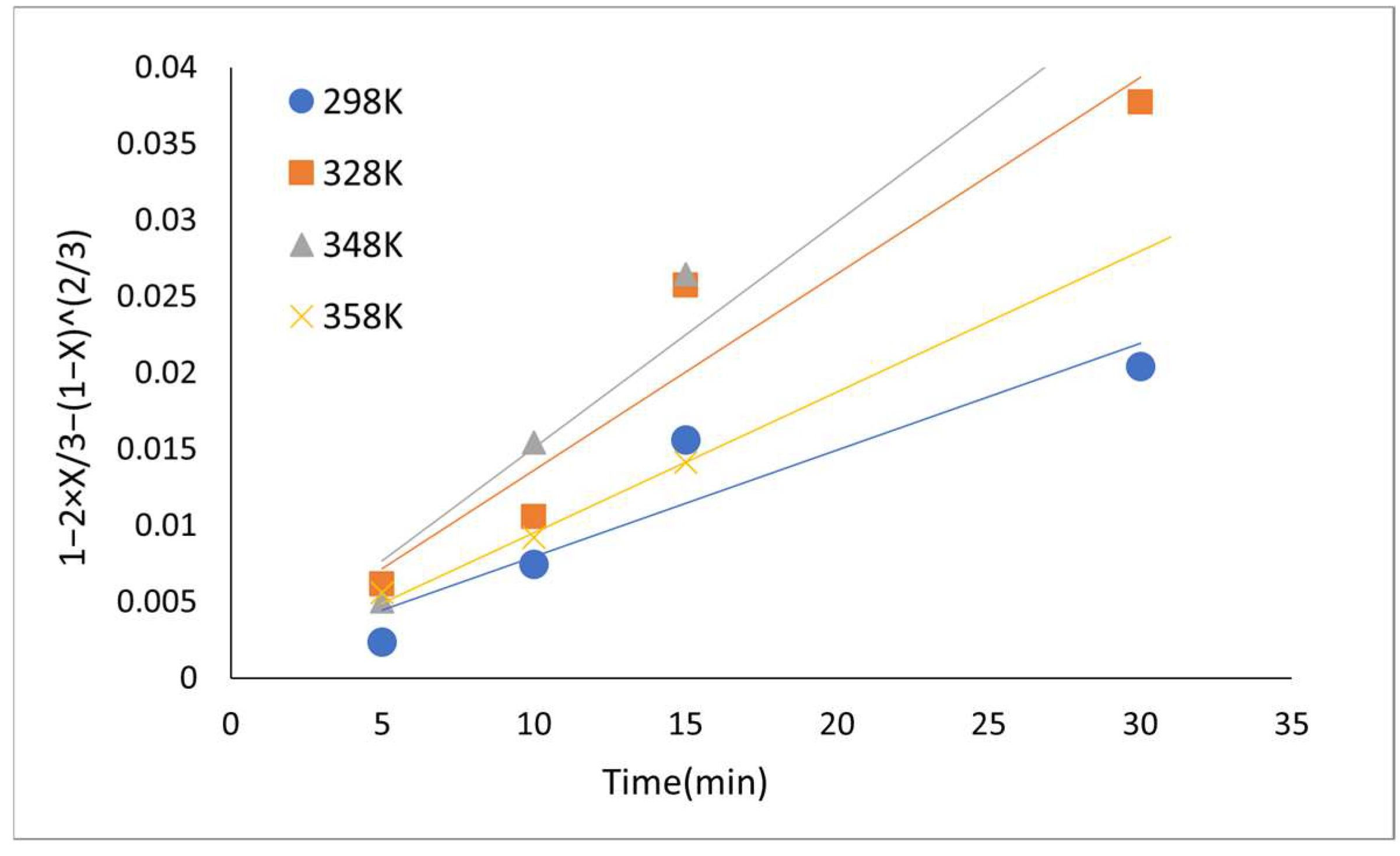 Metals 13 01006 g006 Metals 13 01006 g006