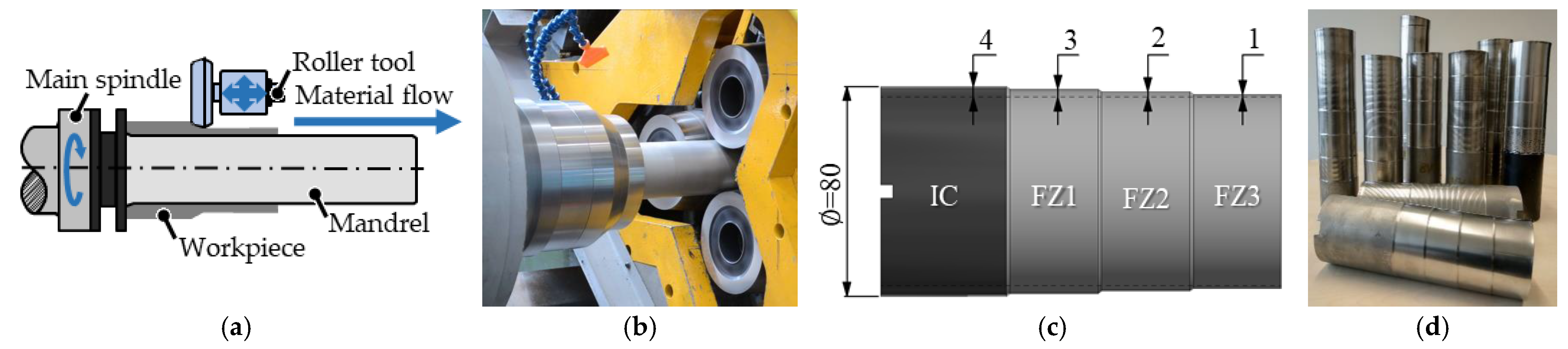 Metals 13 01007 g001 Metals 13 01007 g001
