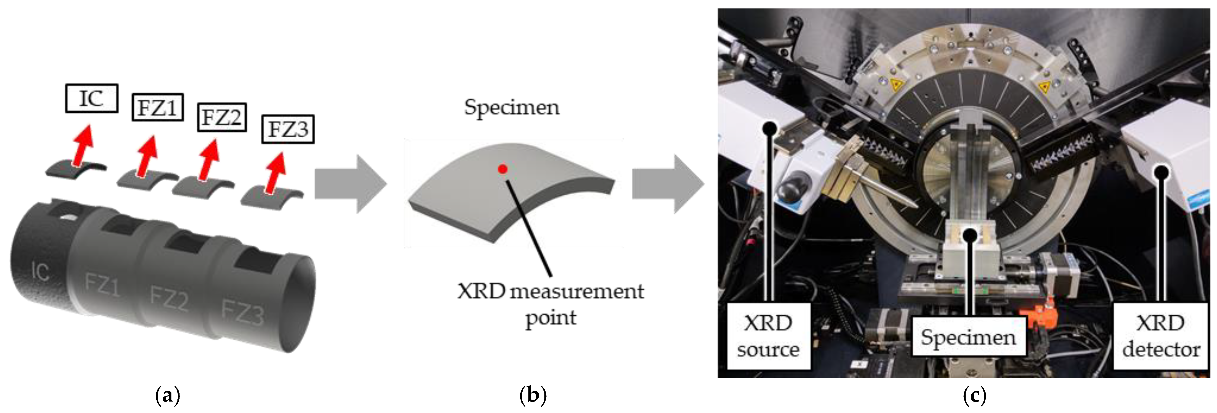 Metals 13 01007 g002 Metals 13 01007 g002