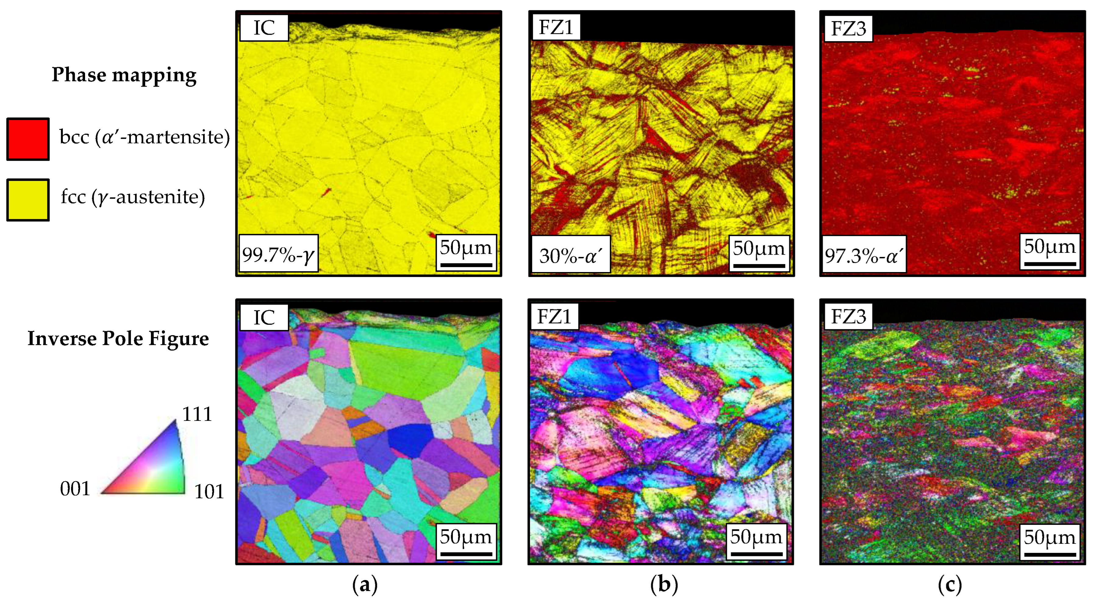 Metals 13 01007 g004 Metals 13 01007 g004