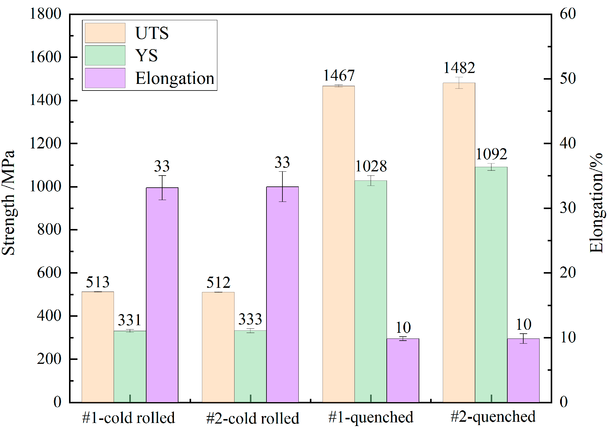 Metals 13 01011 g004 550