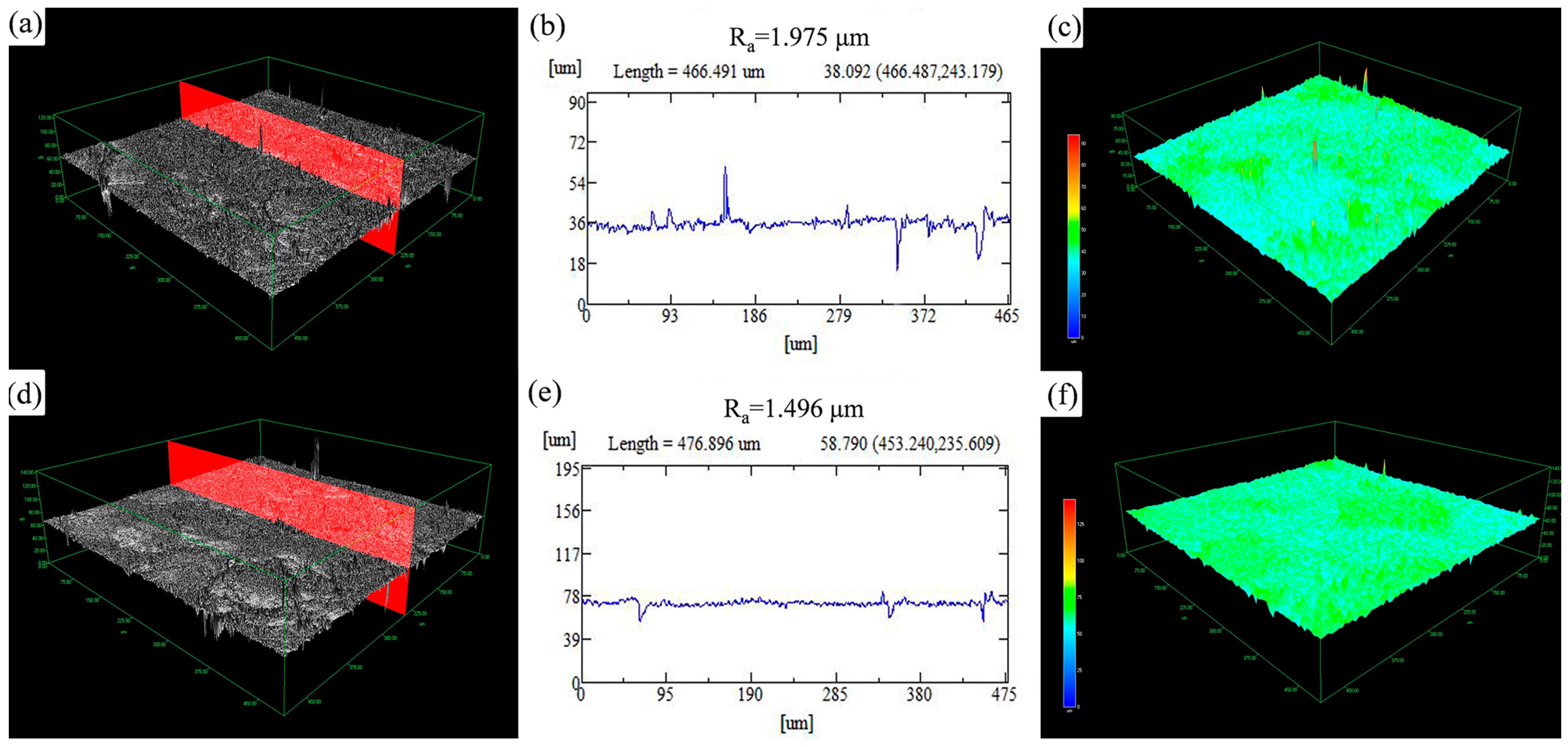 Metals 13 01011 g005 550
