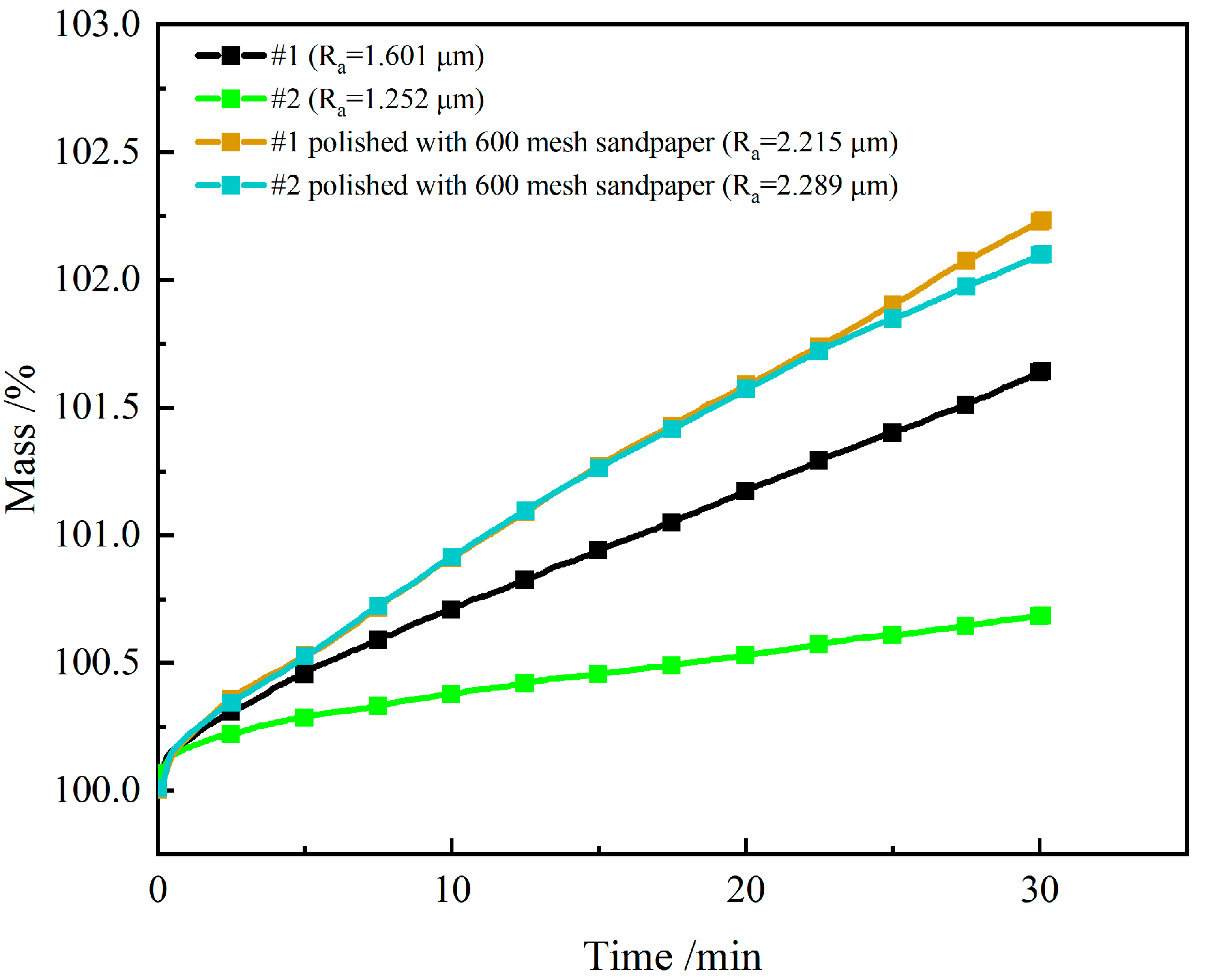 Metals 13 01011 g006 550