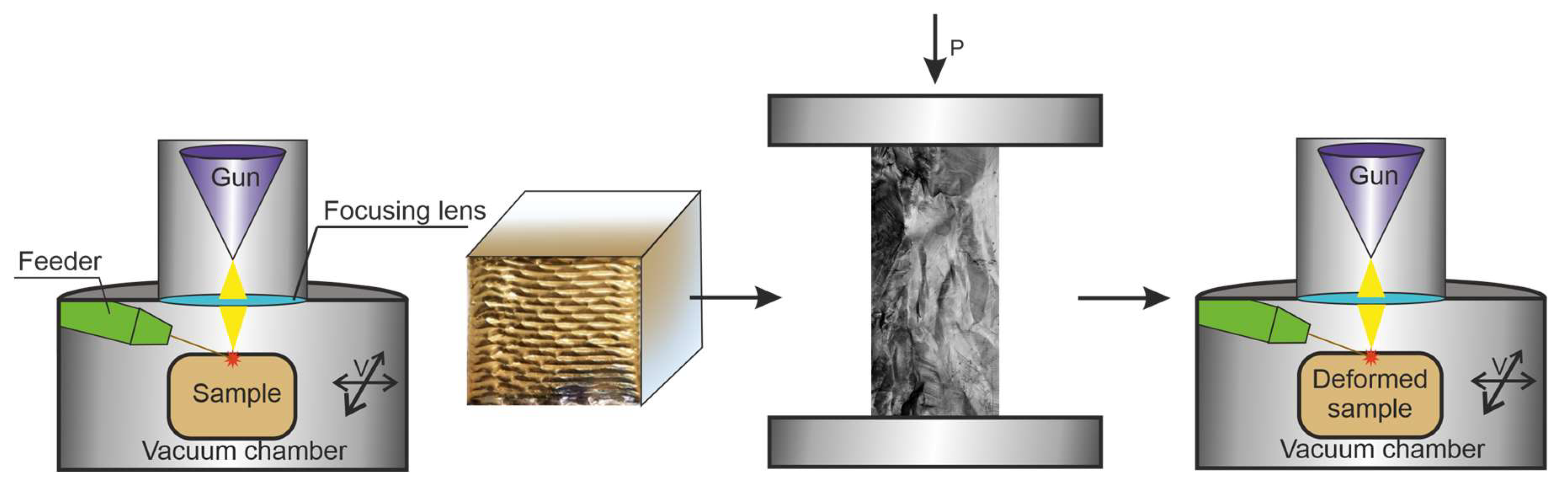 Metals 13 01012 g001 Metals 13 01012 g001