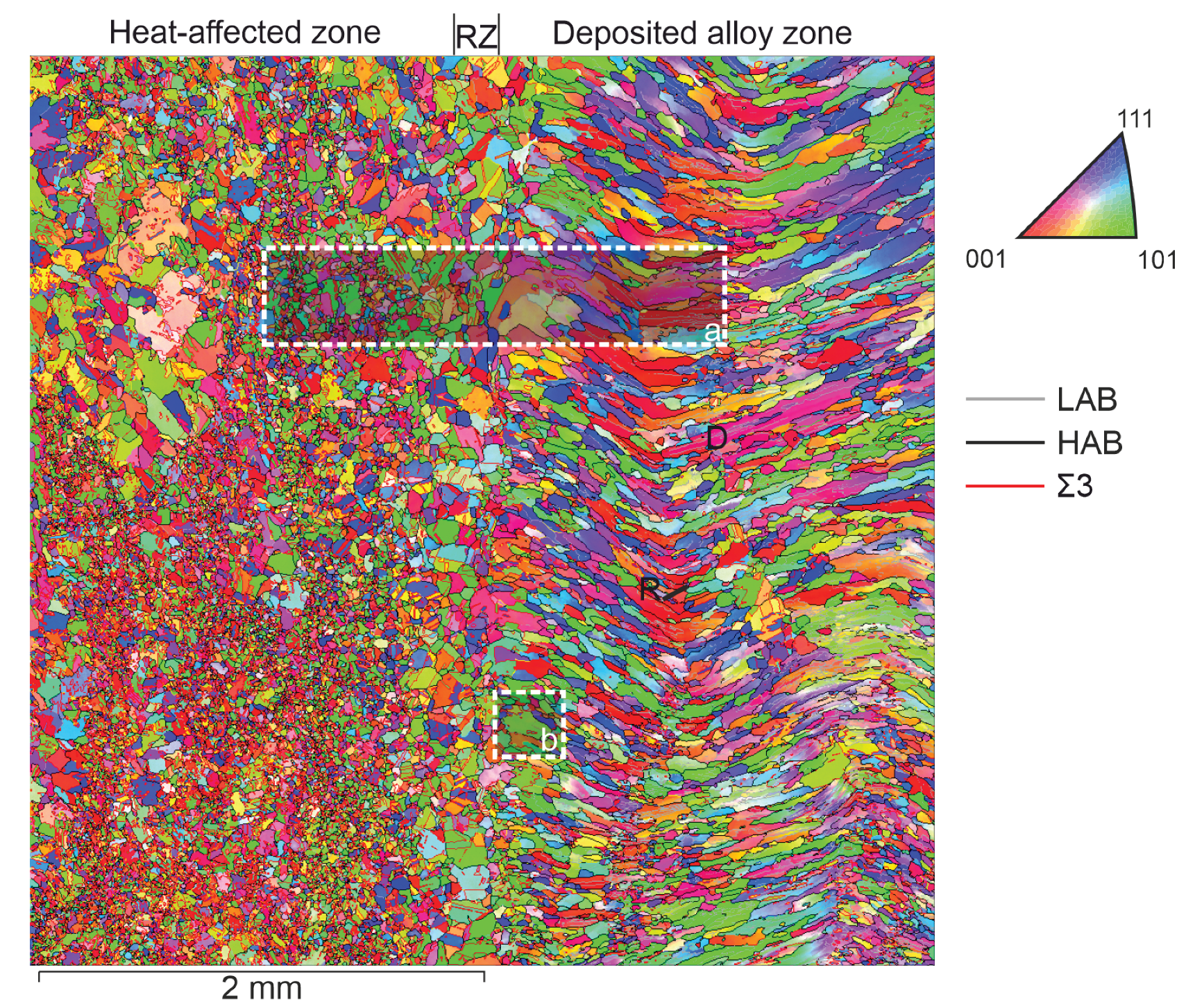 Metals 13 01012 g002 Metals 13 01012 g002