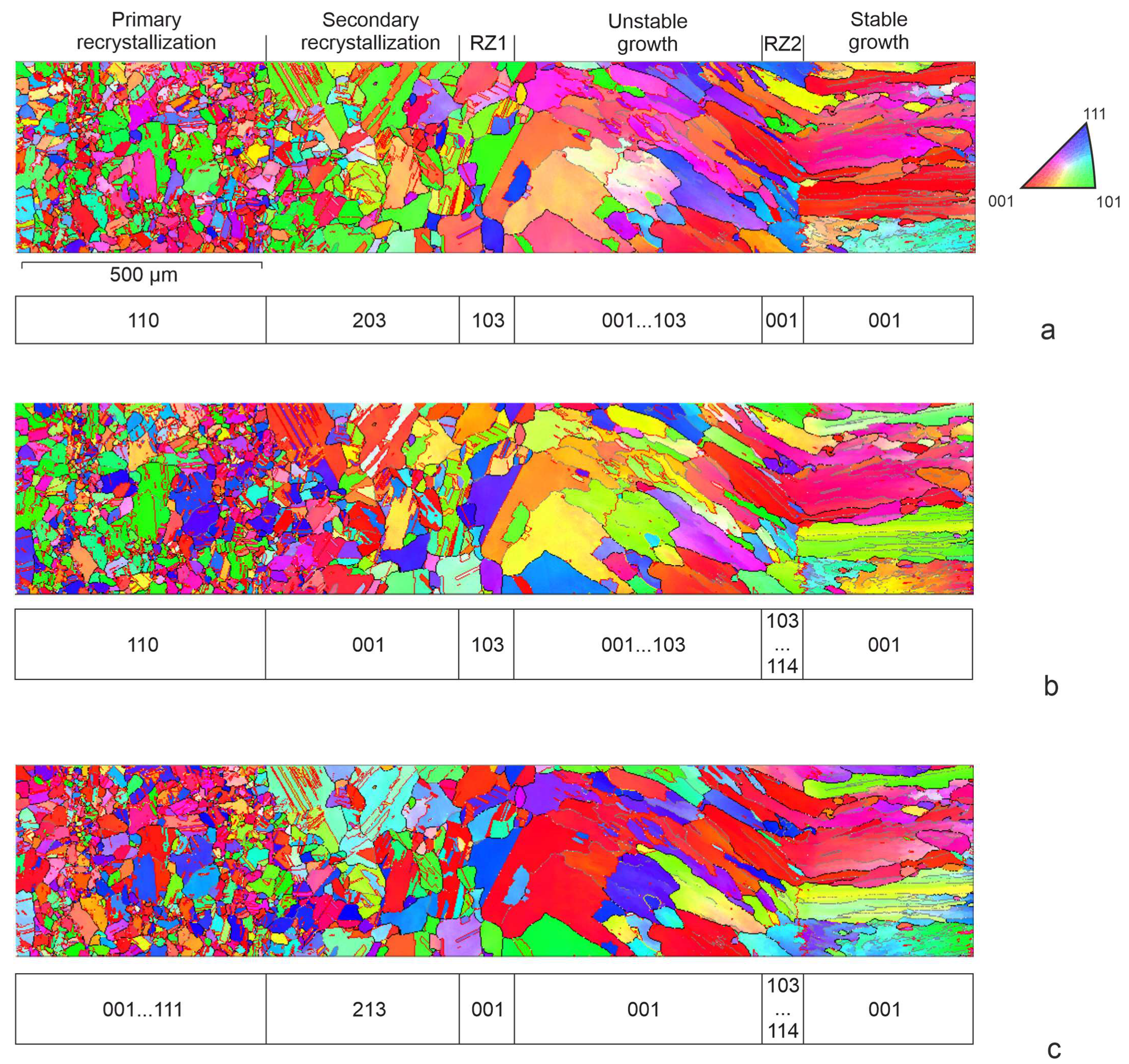 Metals 13 01012 g003 Metals 13 01012 g003
