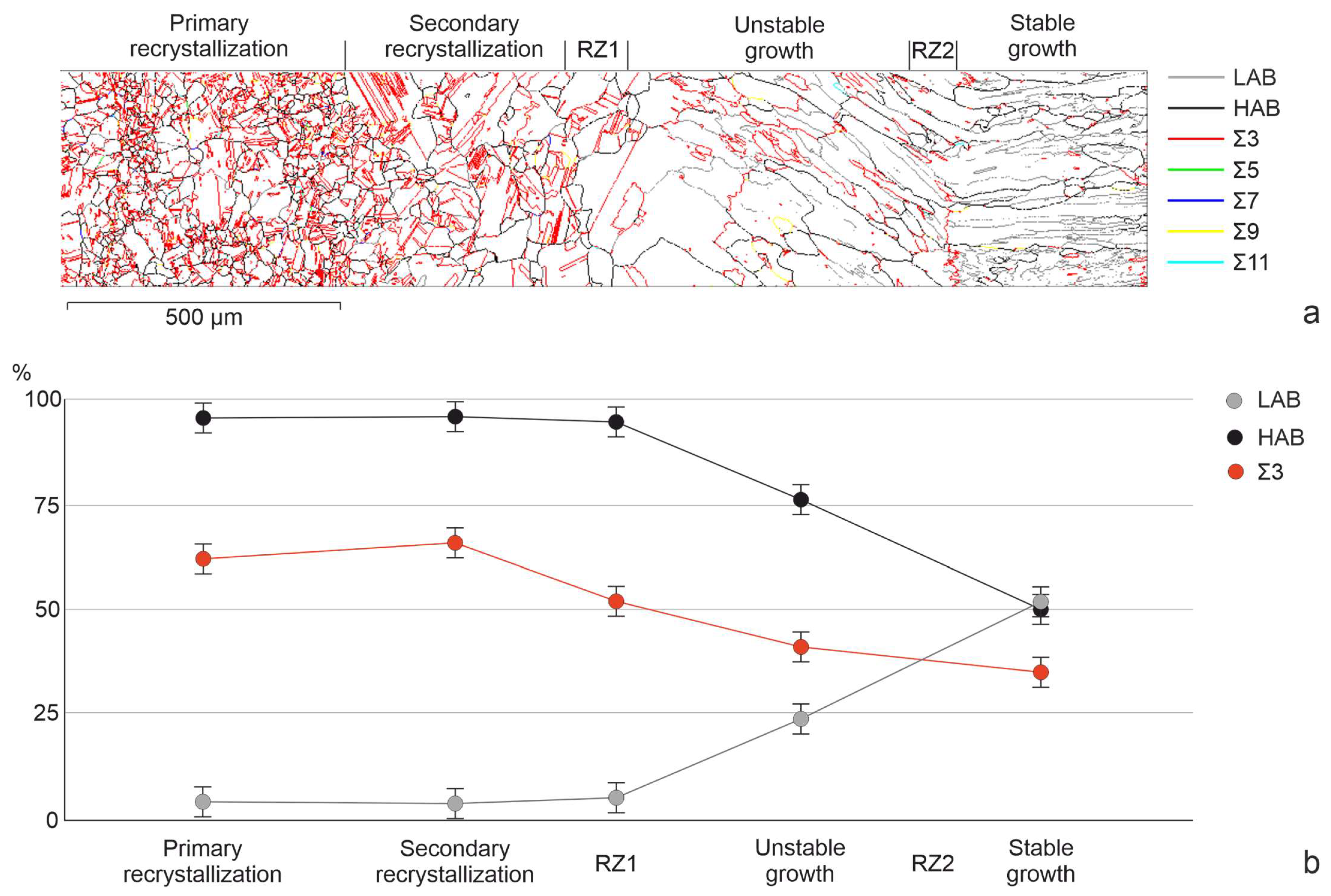 Metals 13 01012 g004 Metals 13 01012 g004