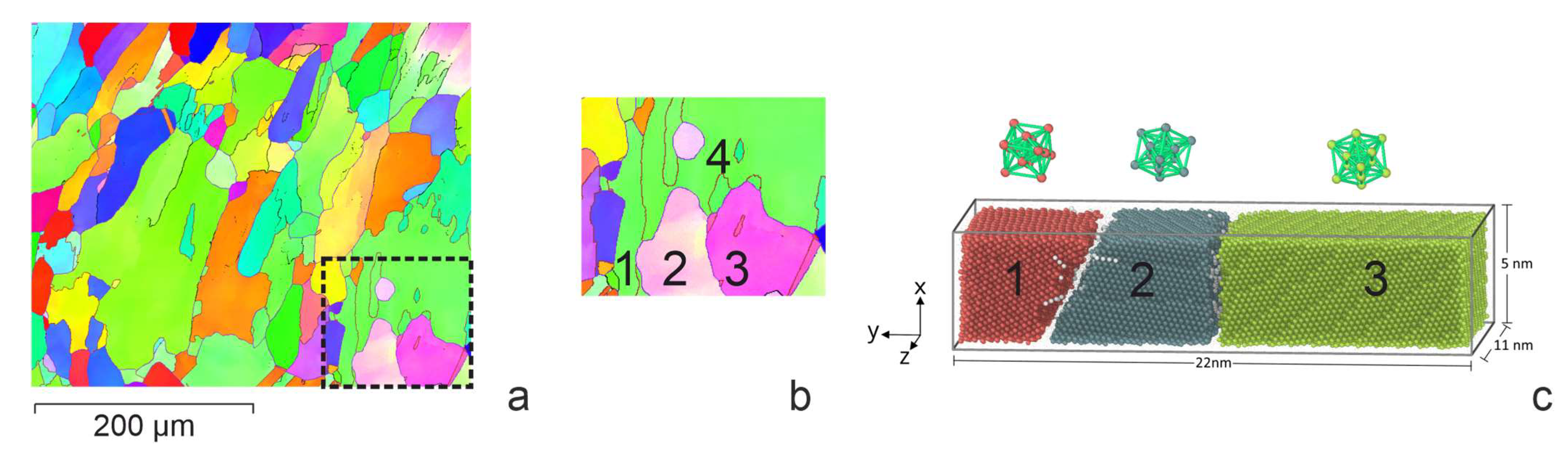 Metals 13 01012 g005 Metals 13 01012 g005