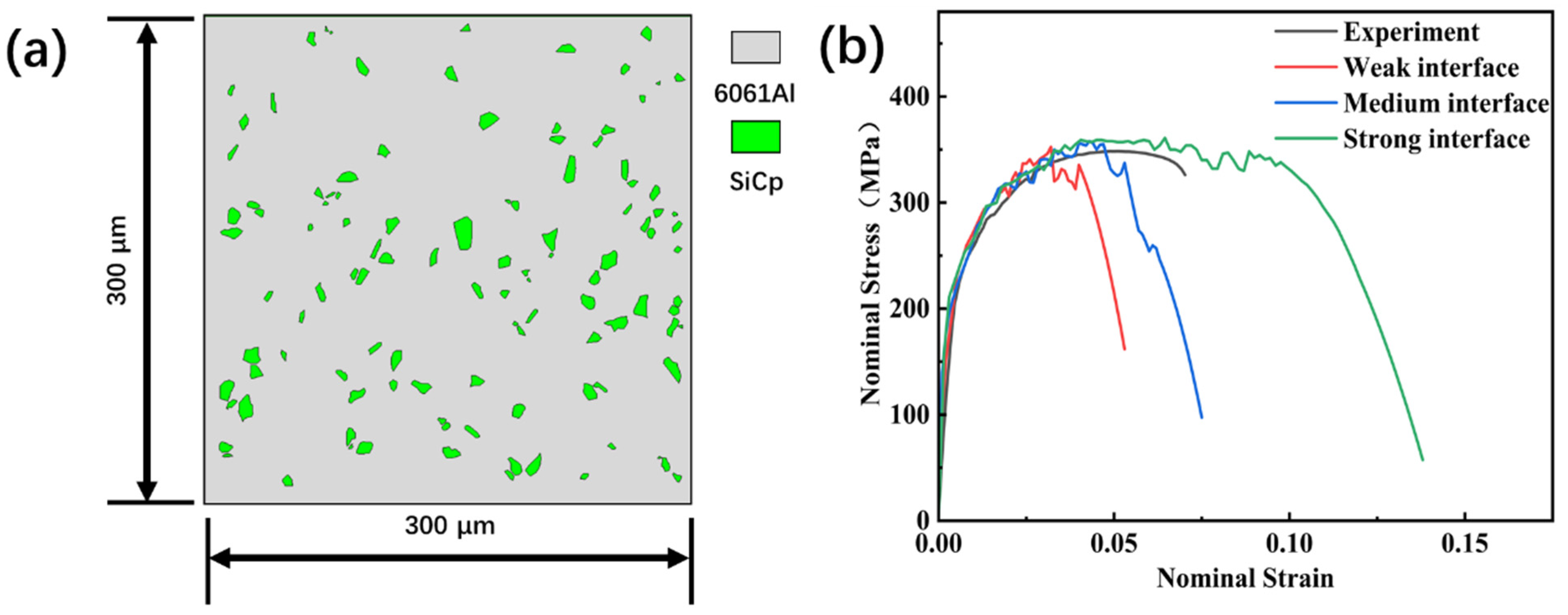 Metals 13 01016 g005 Metals 13 01016 g005