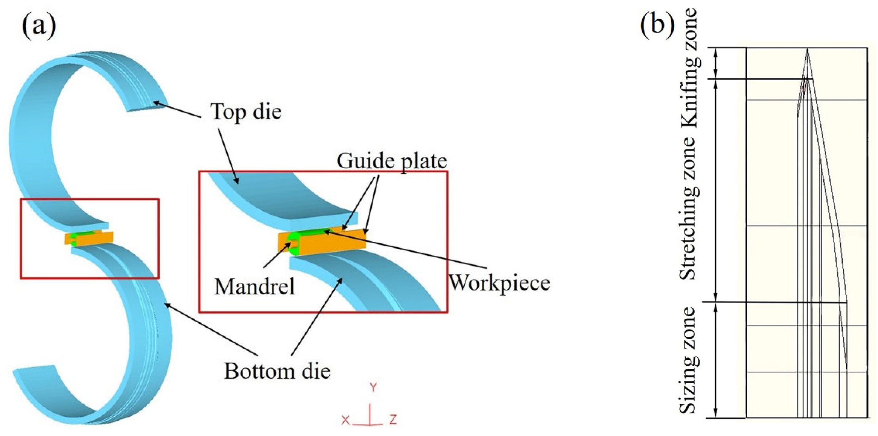Metals 13 01017 g002 Metals 13 01017 g002