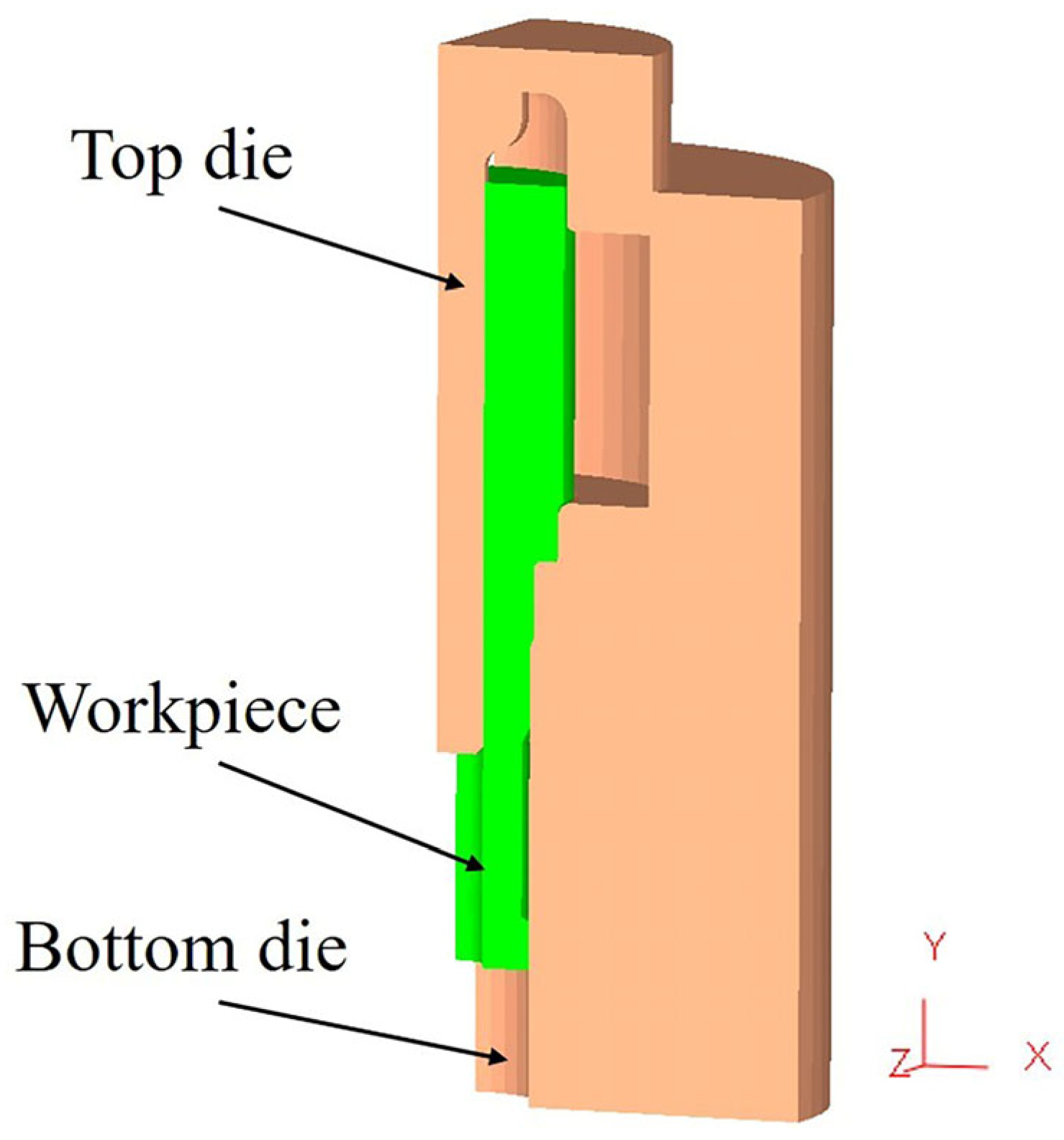 Metals 13 01017 g003 Metals 13 01017 g003