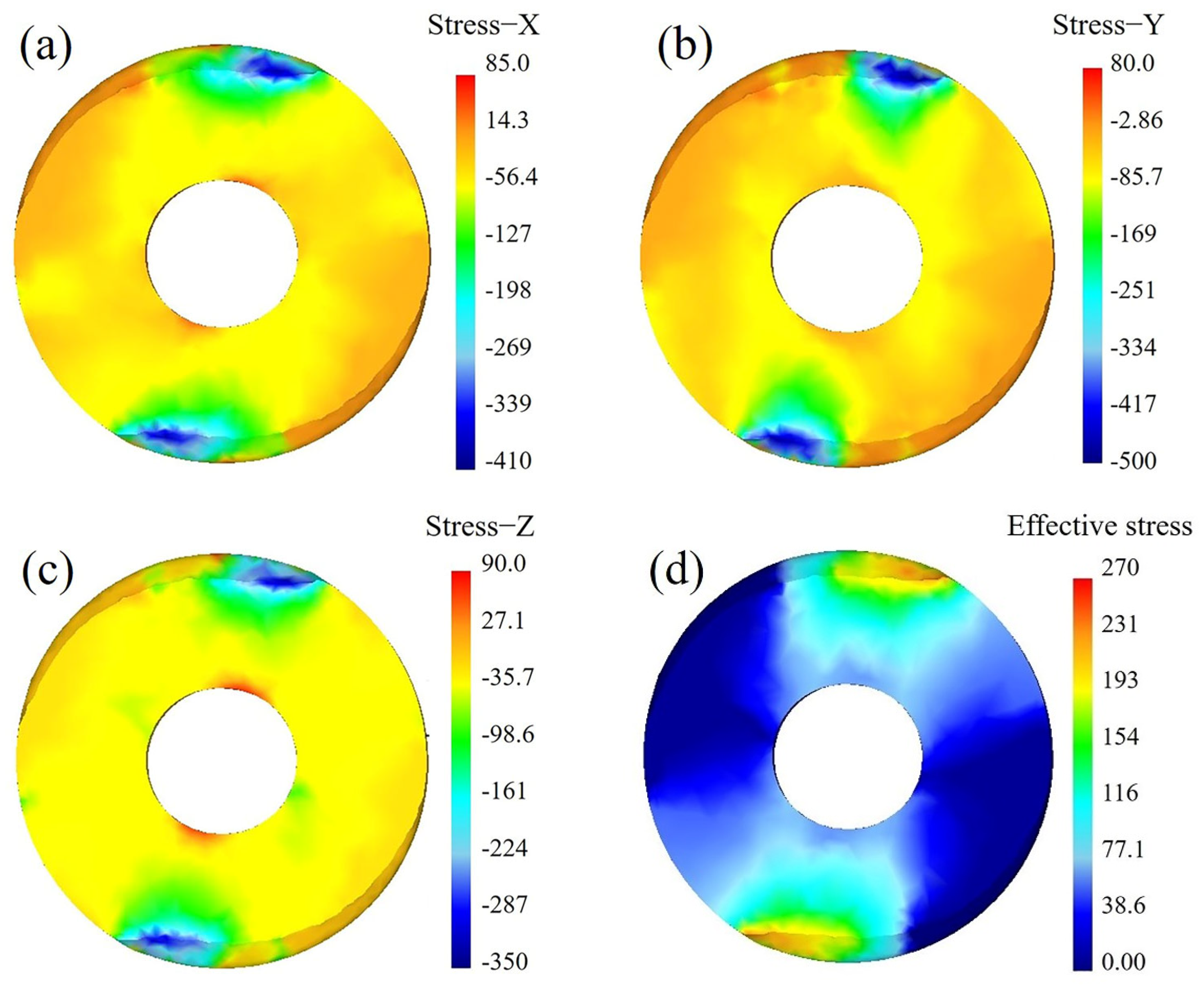 Metals 13 01017 g006 Metals 13 01017 g006