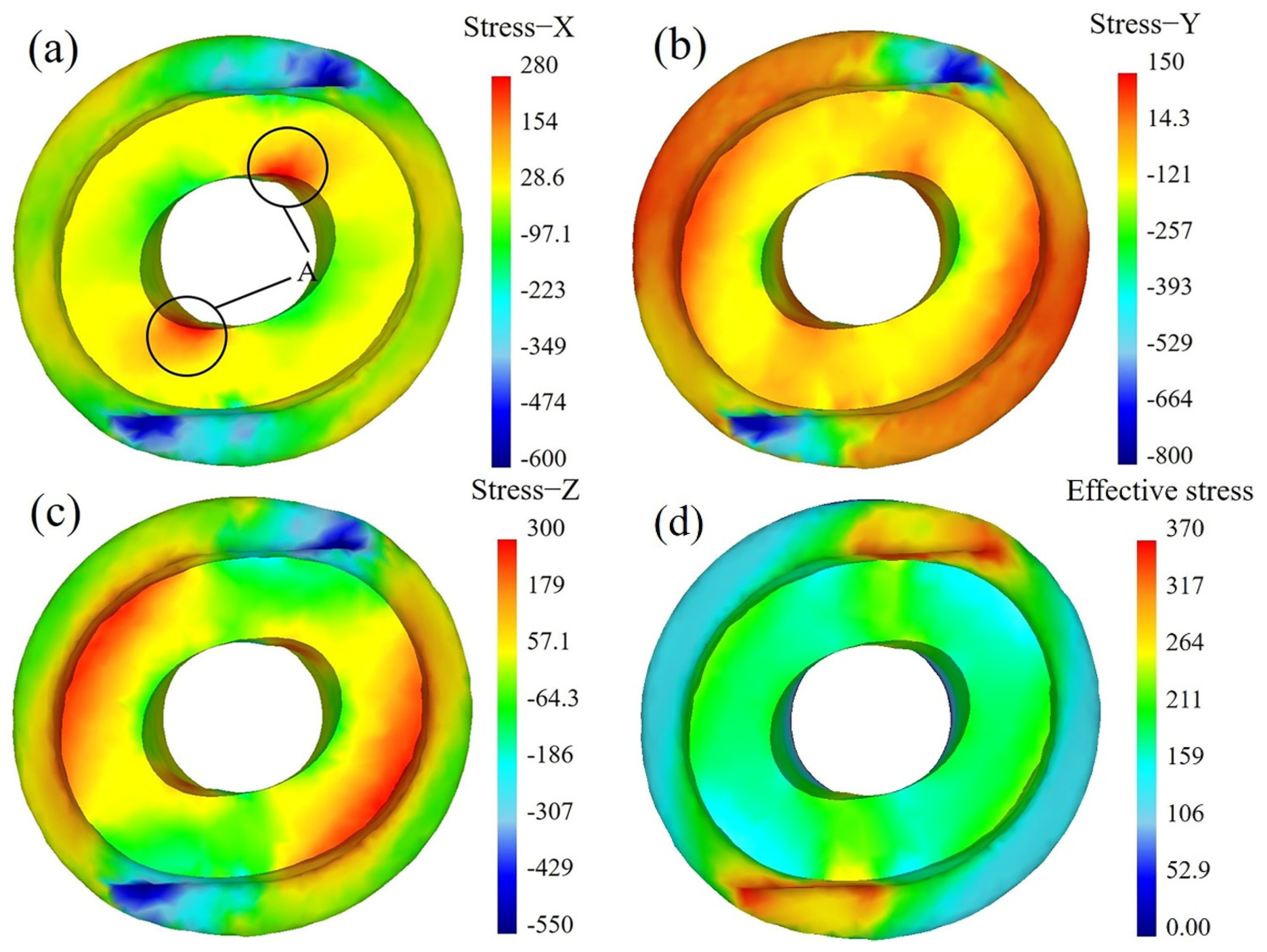 Metals 13 01017 g008 Metals 13 01017 g008