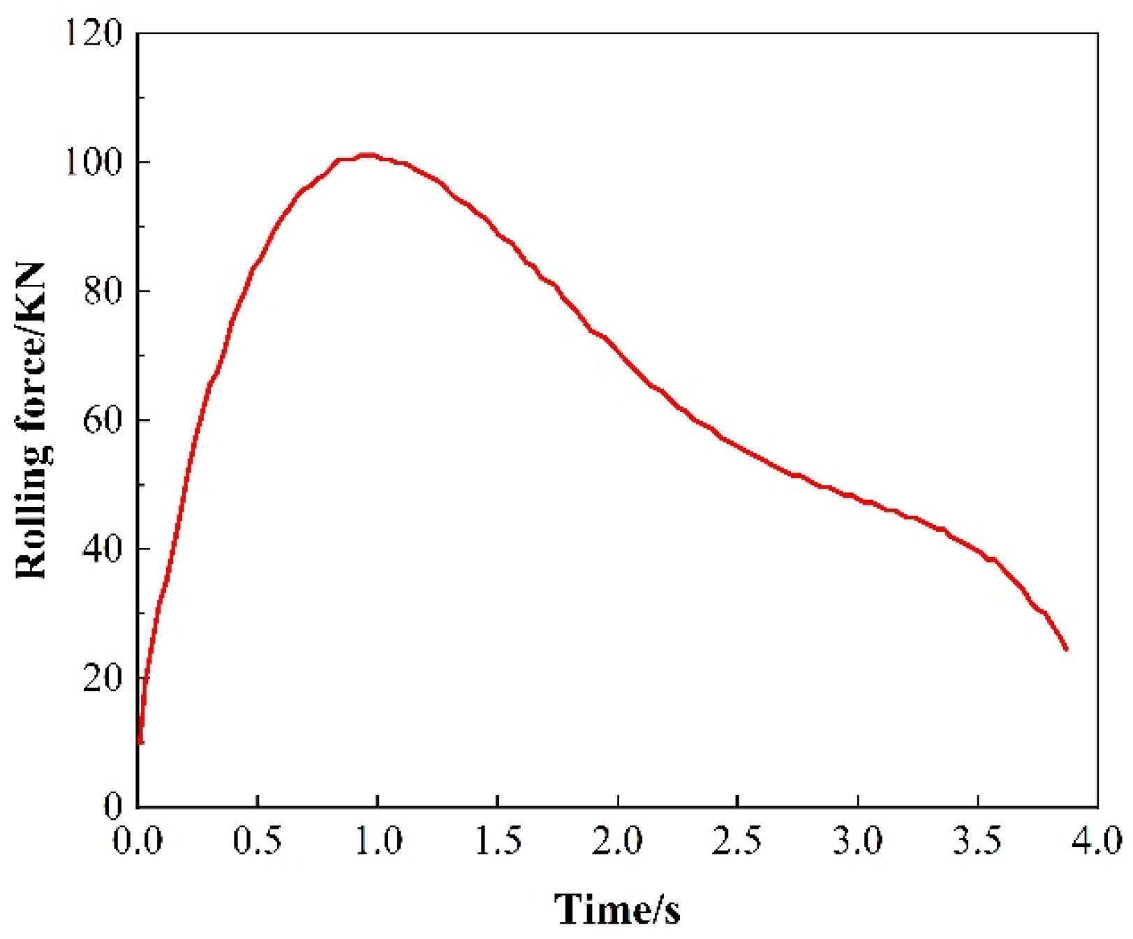 Metals 13 01017 g015 Metals 13 01017 g015