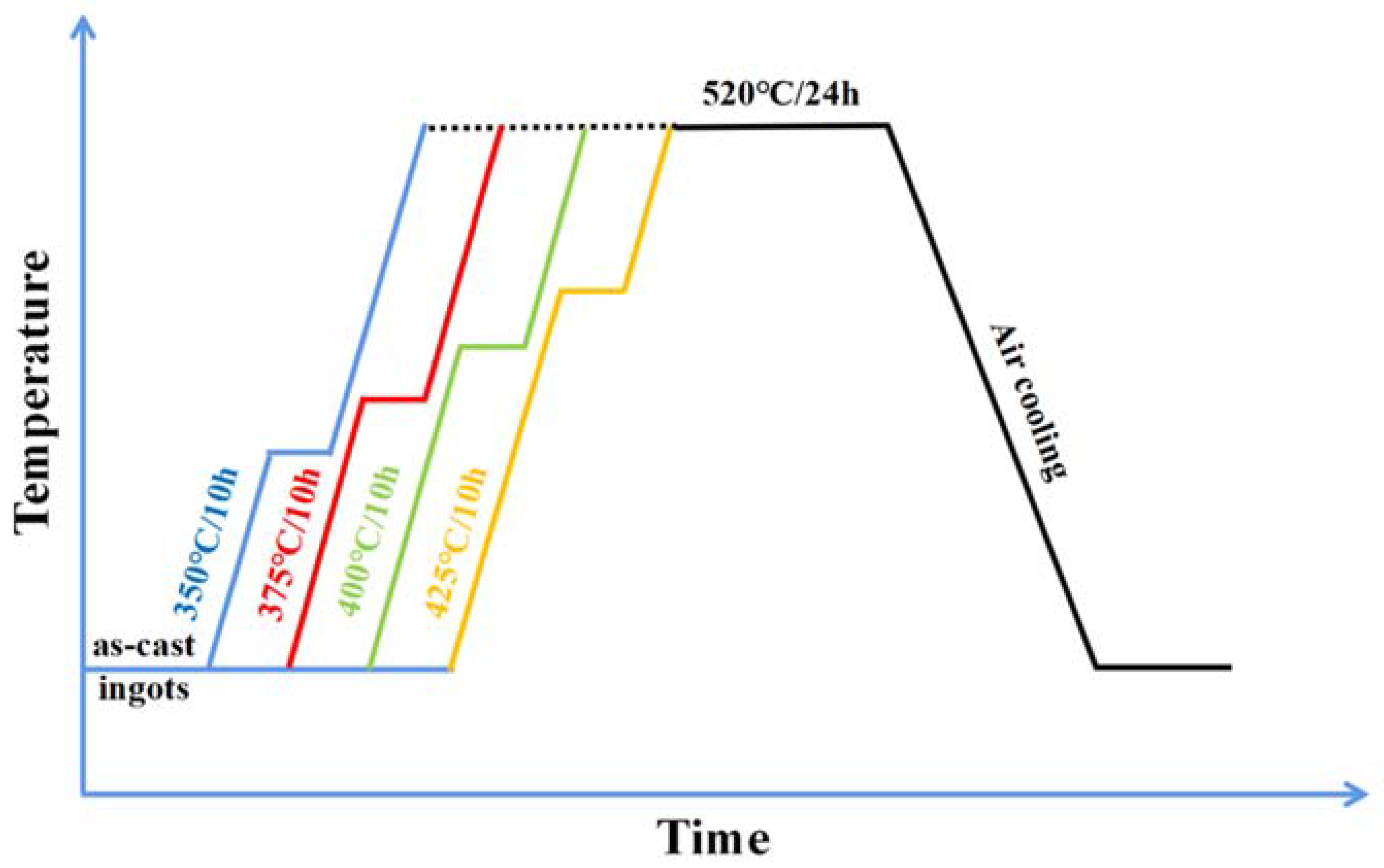 Metals 13 01018 g001