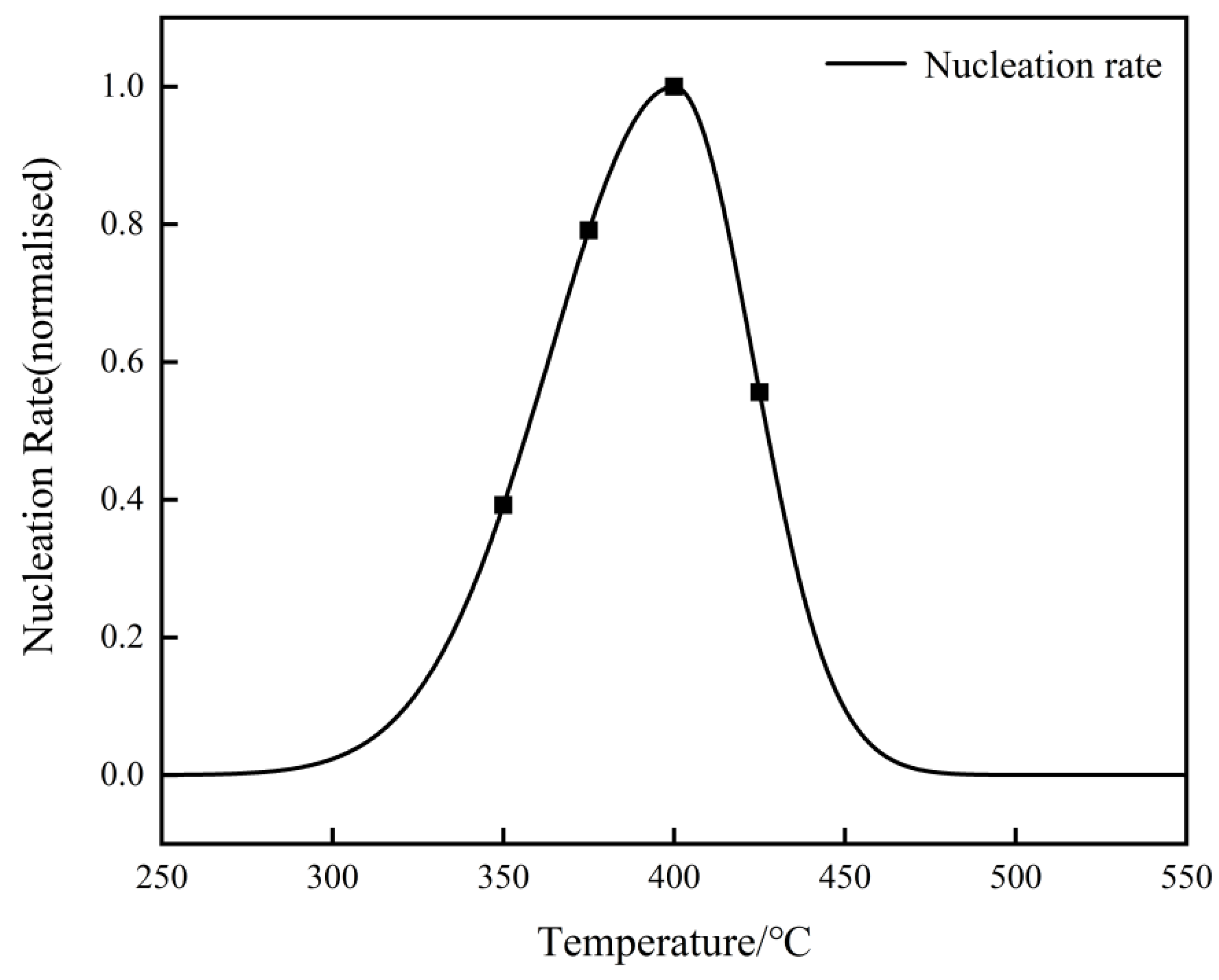 Metals 13 01018 g011