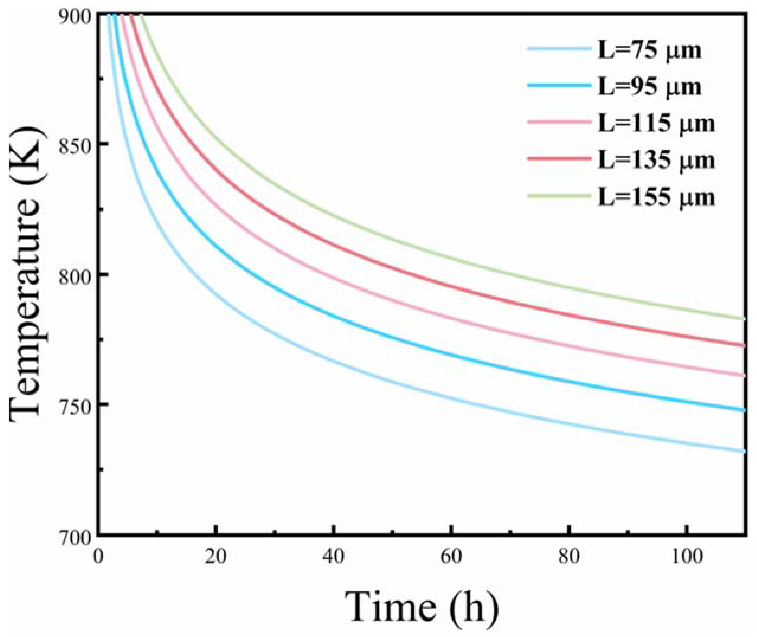 Metals 13 01018 g012