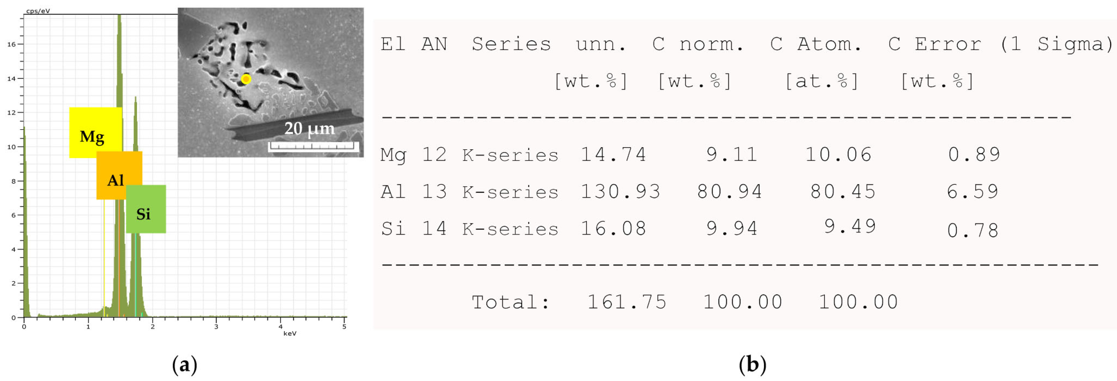 Metals 13 01019 g005