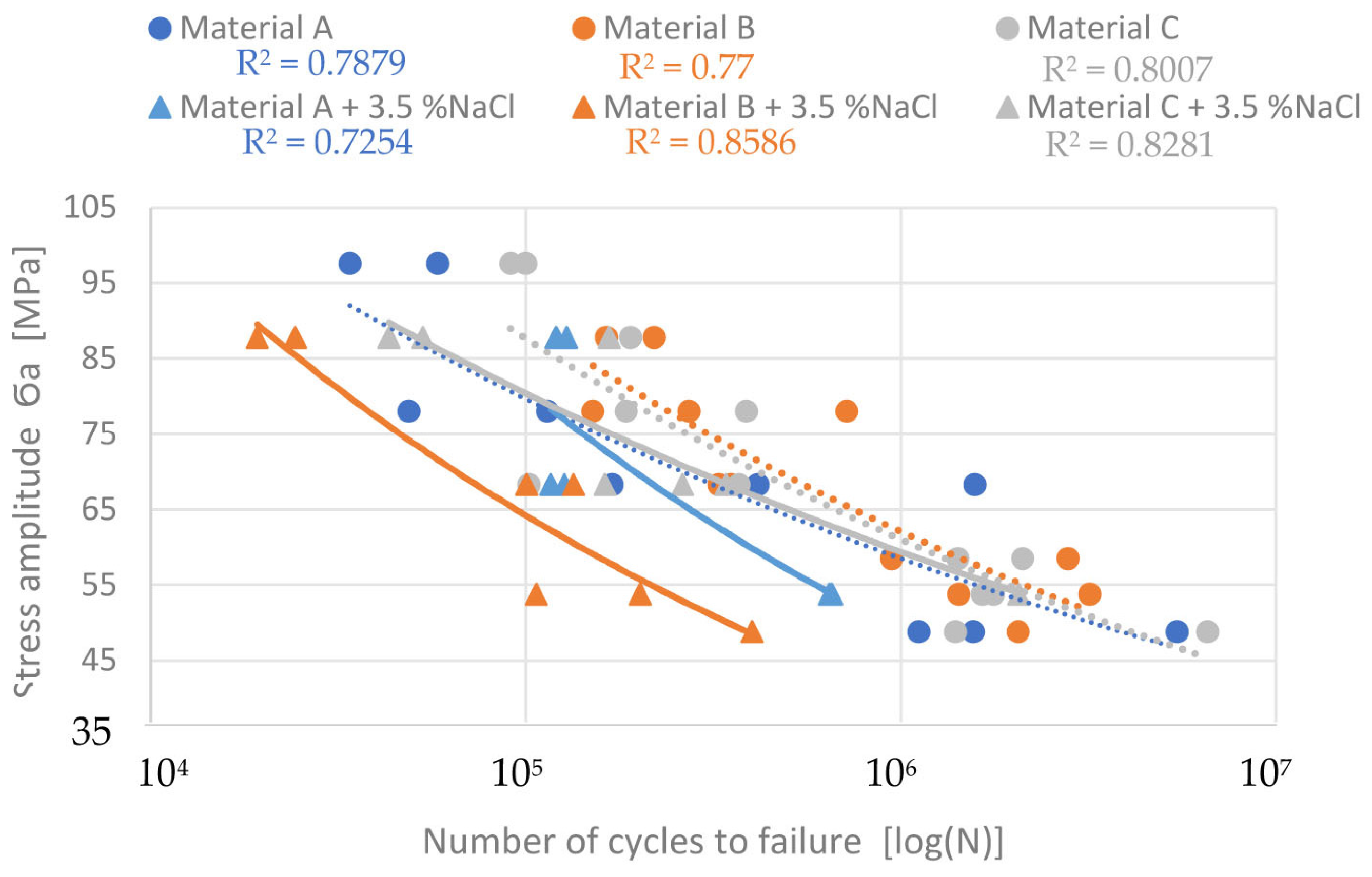 Metals 13 01019 g010