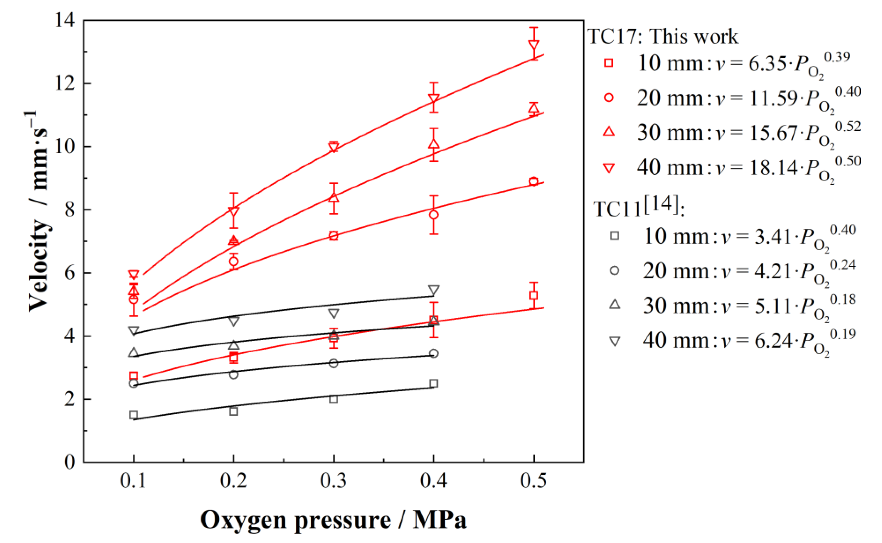Metals 13 01020 g003