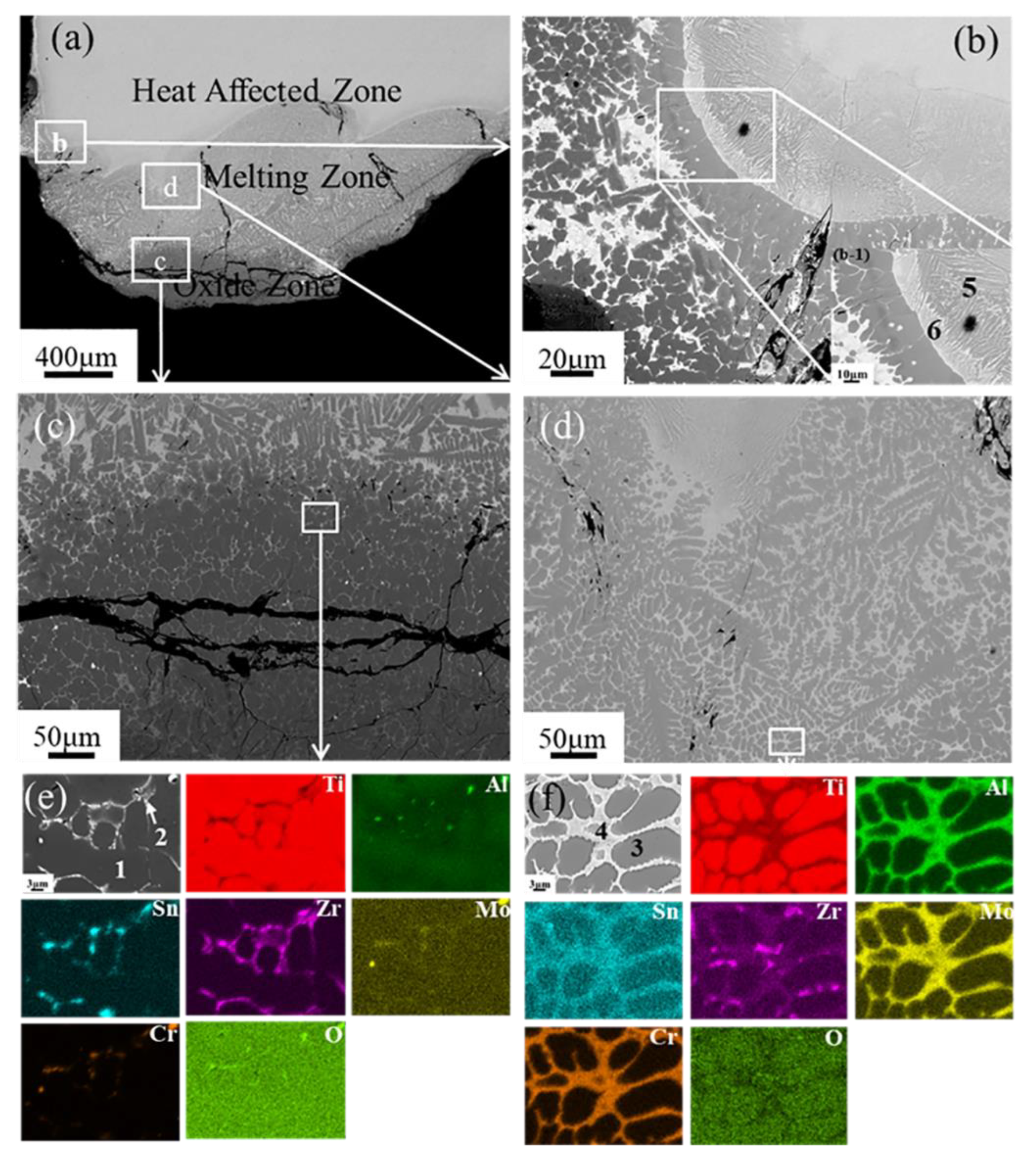 Metals 13 01020 g005