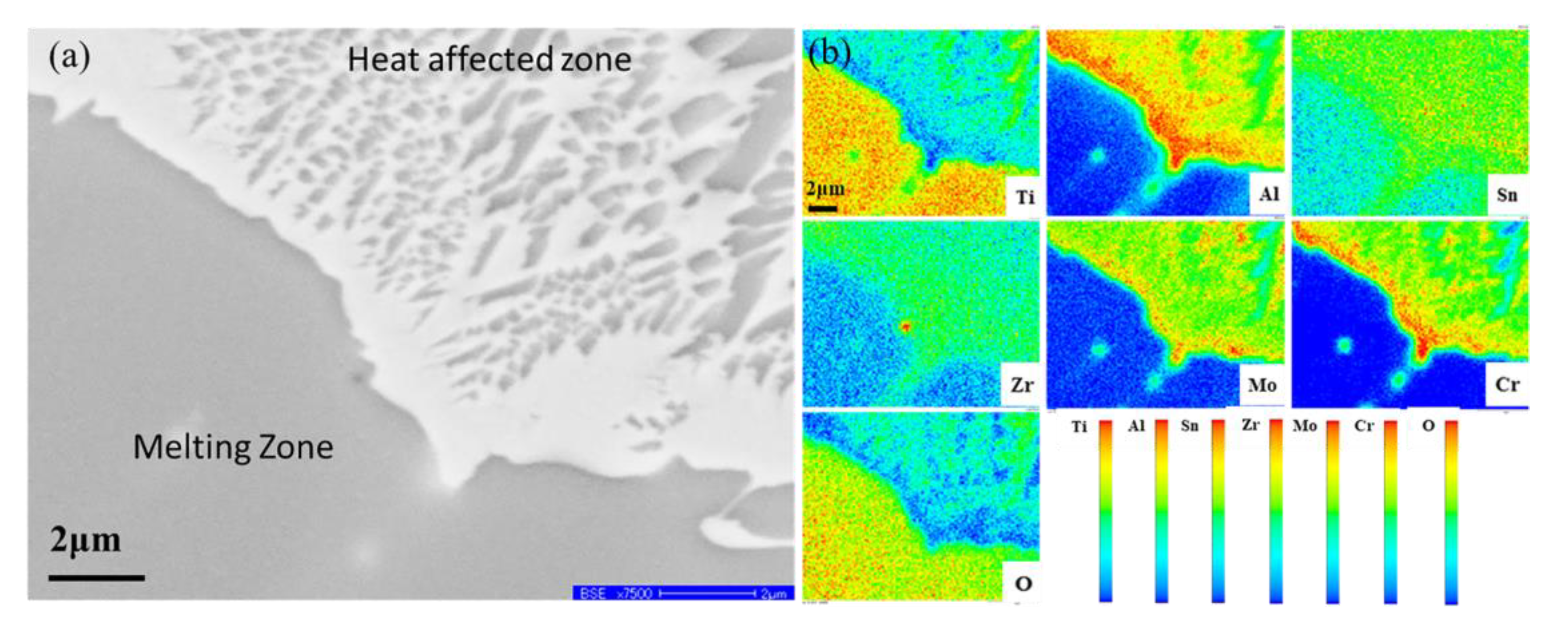 Metals 13 01020 g006