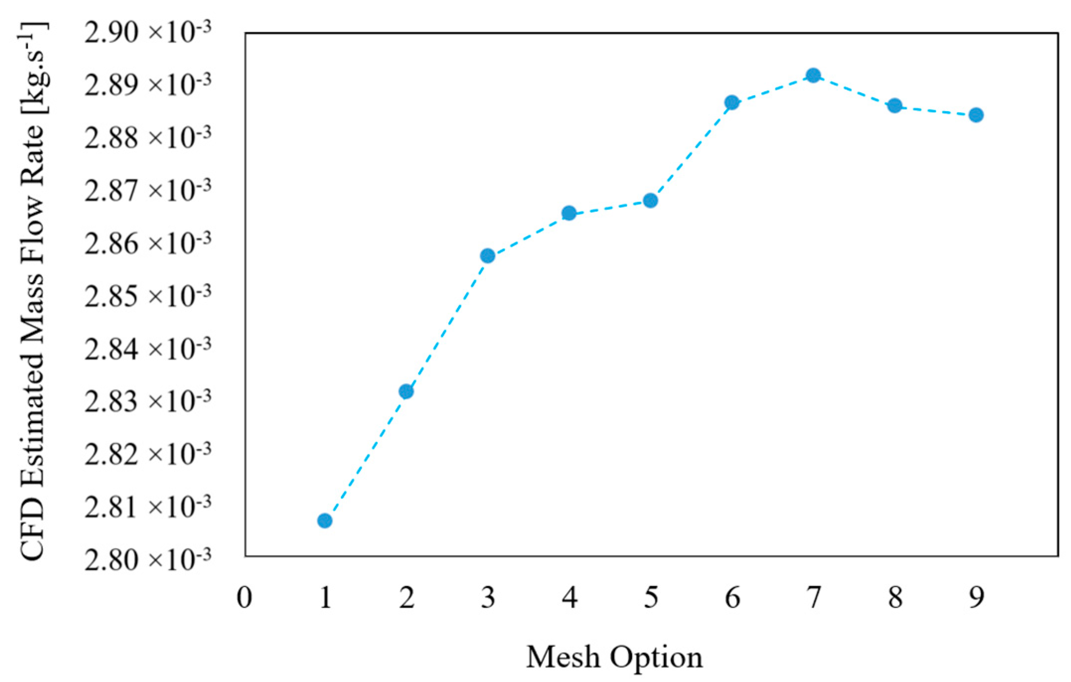 Metals 13 01022 g003