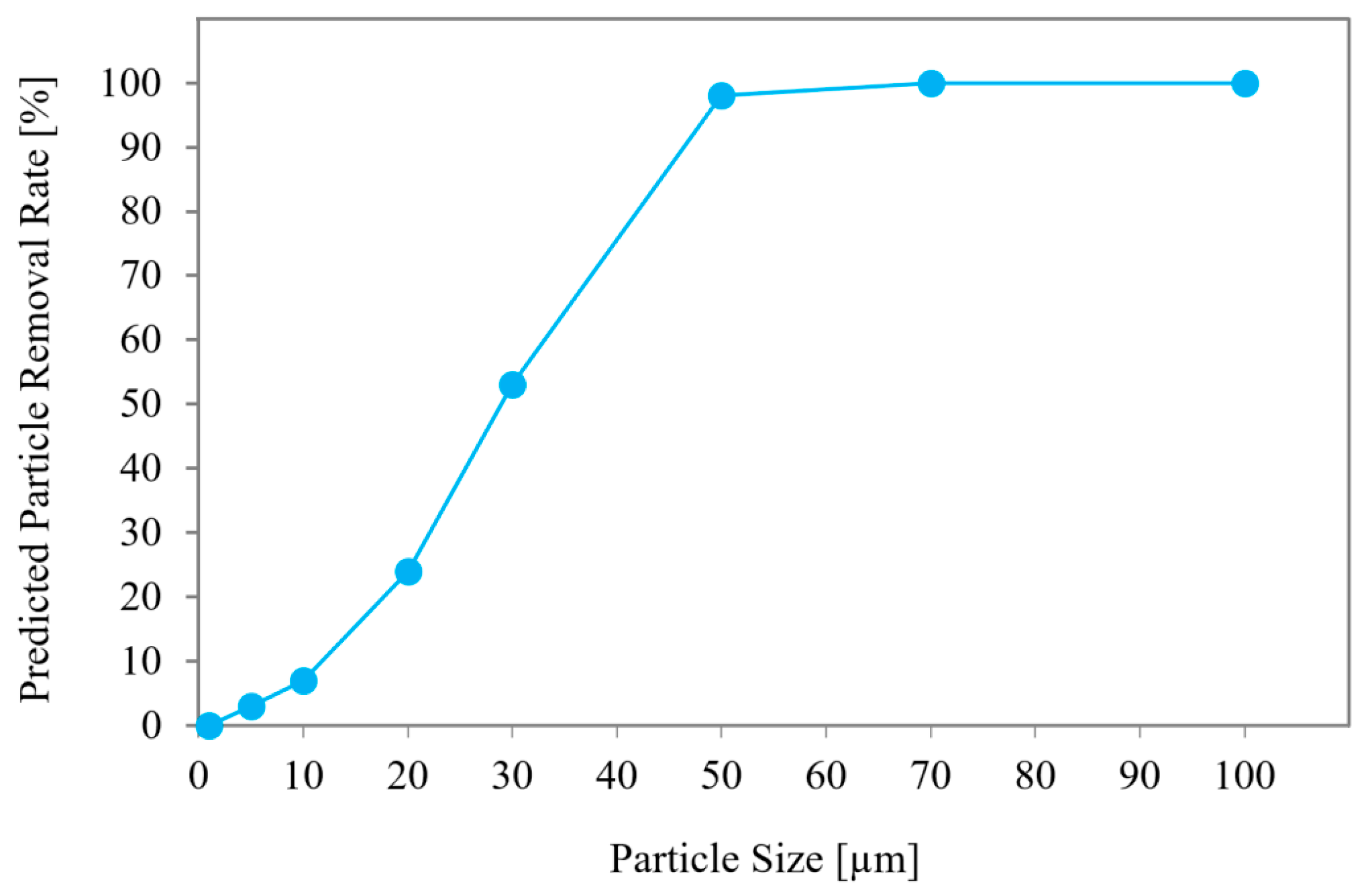 Metals 13 01022 g005