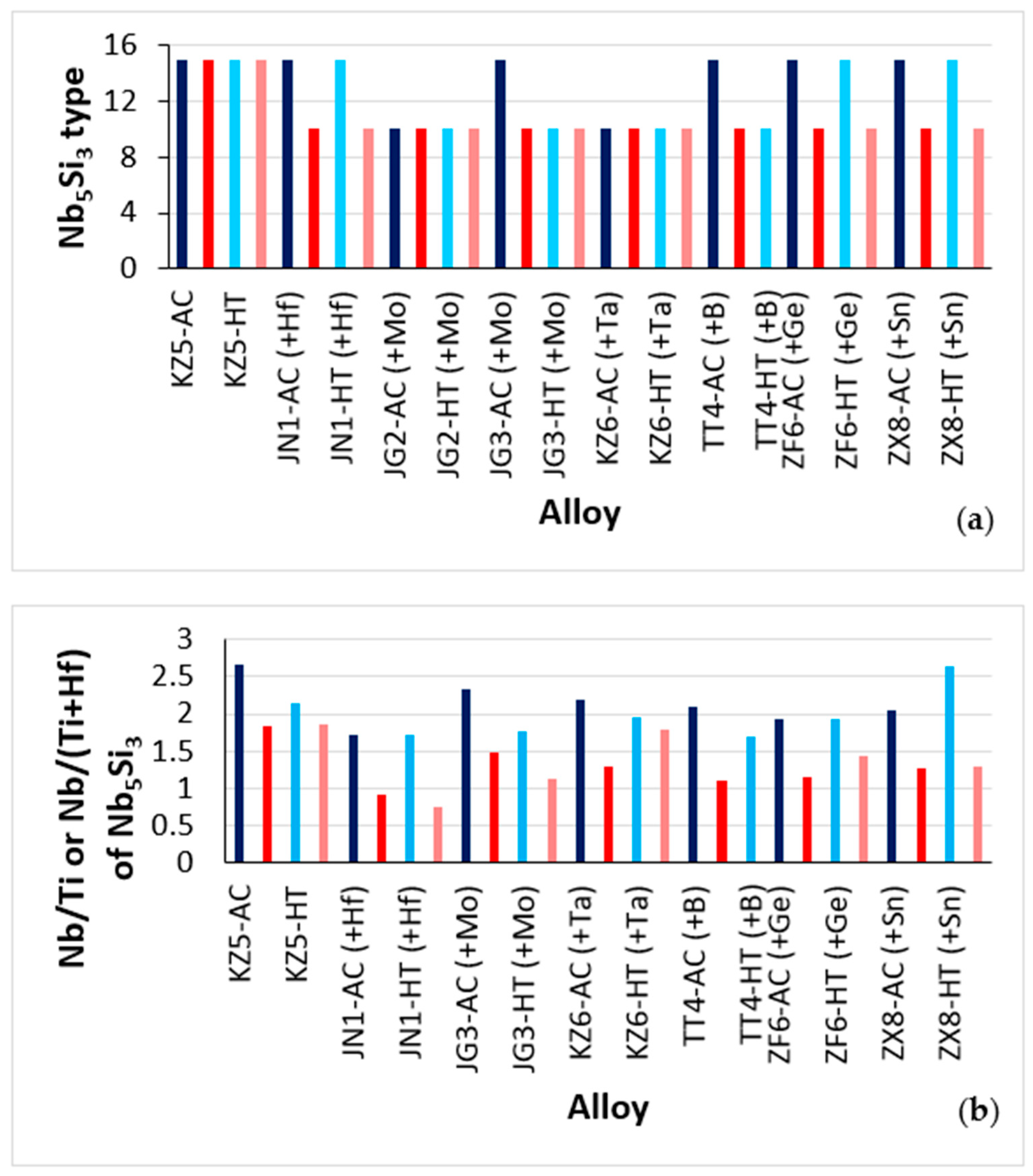 Metals 13 01023 g001a