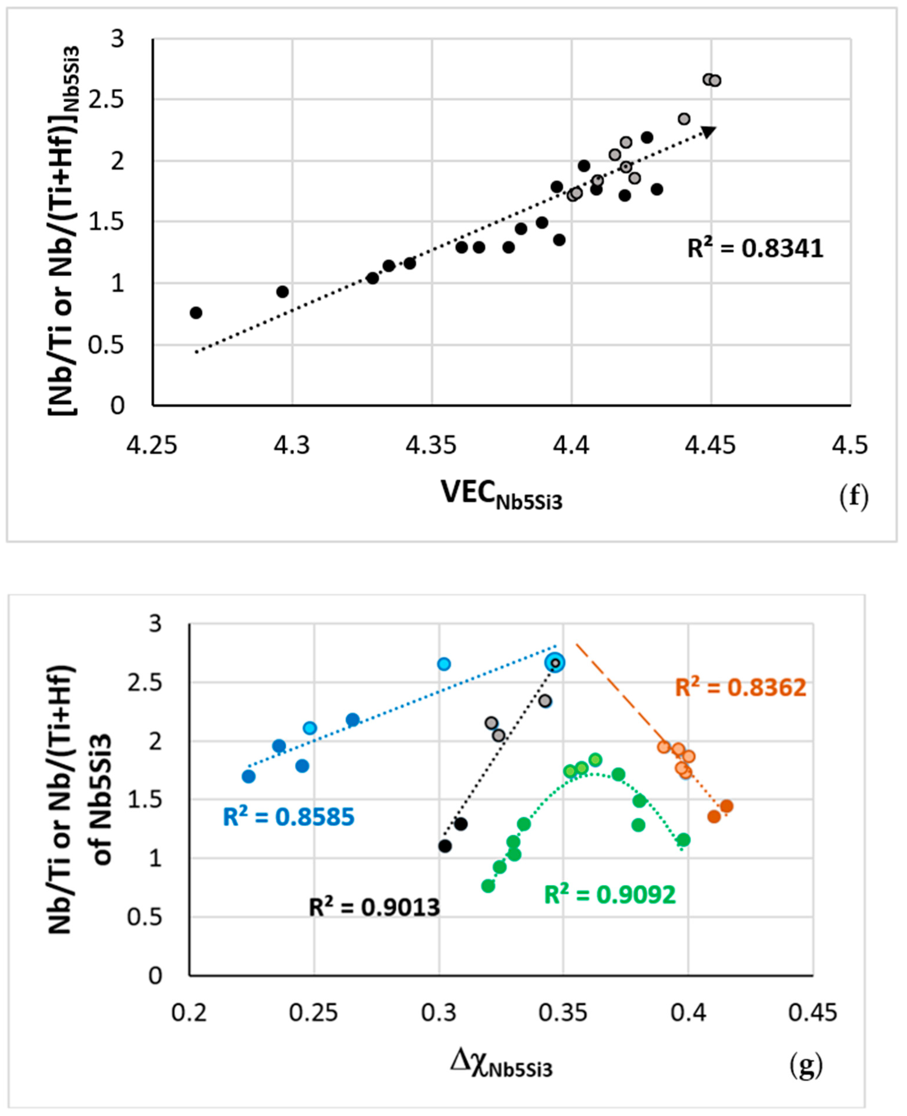 Metals 13 01023 g001c