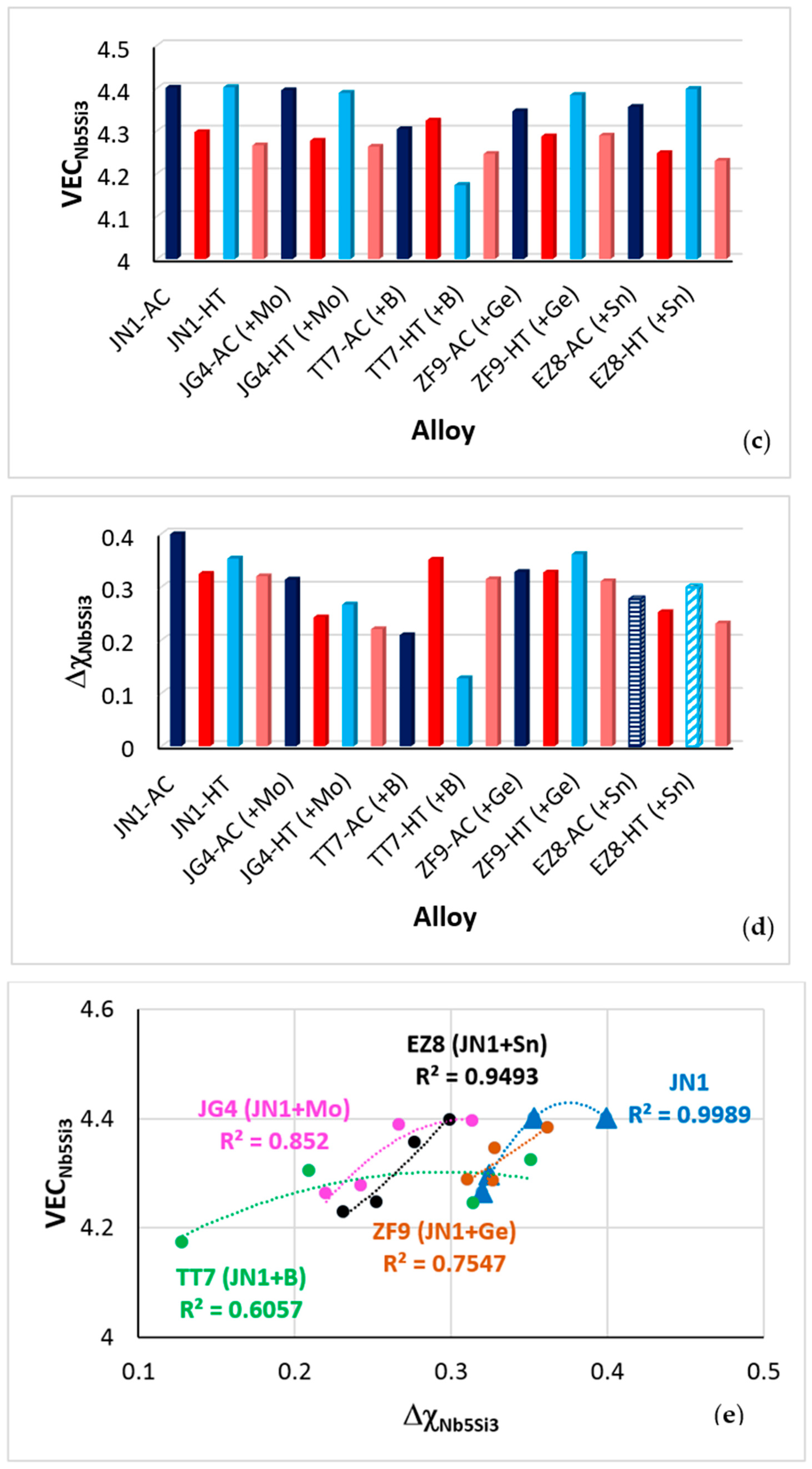 Metals 13 01023 g002b