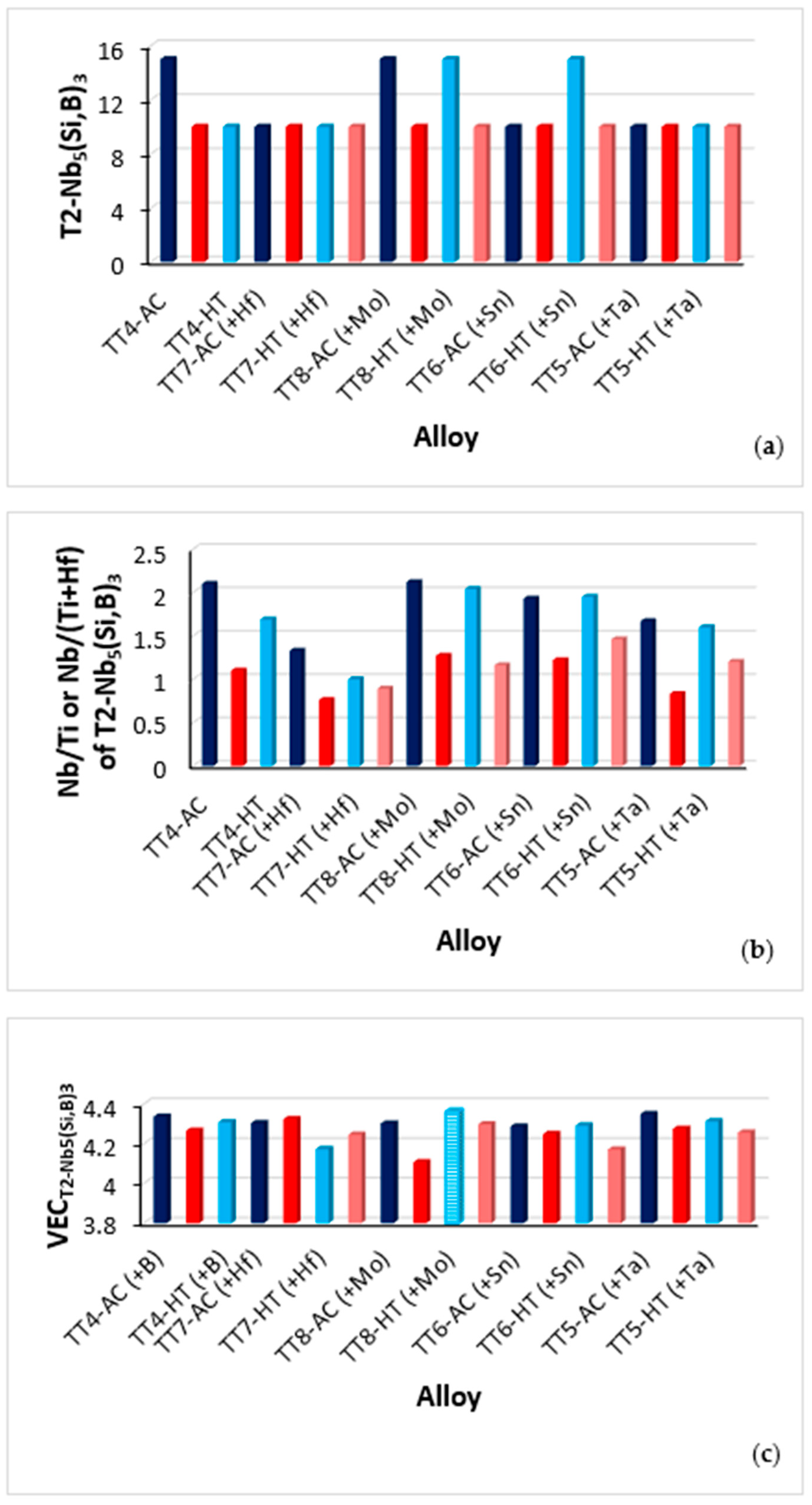 Metals 13 01023 g003a
