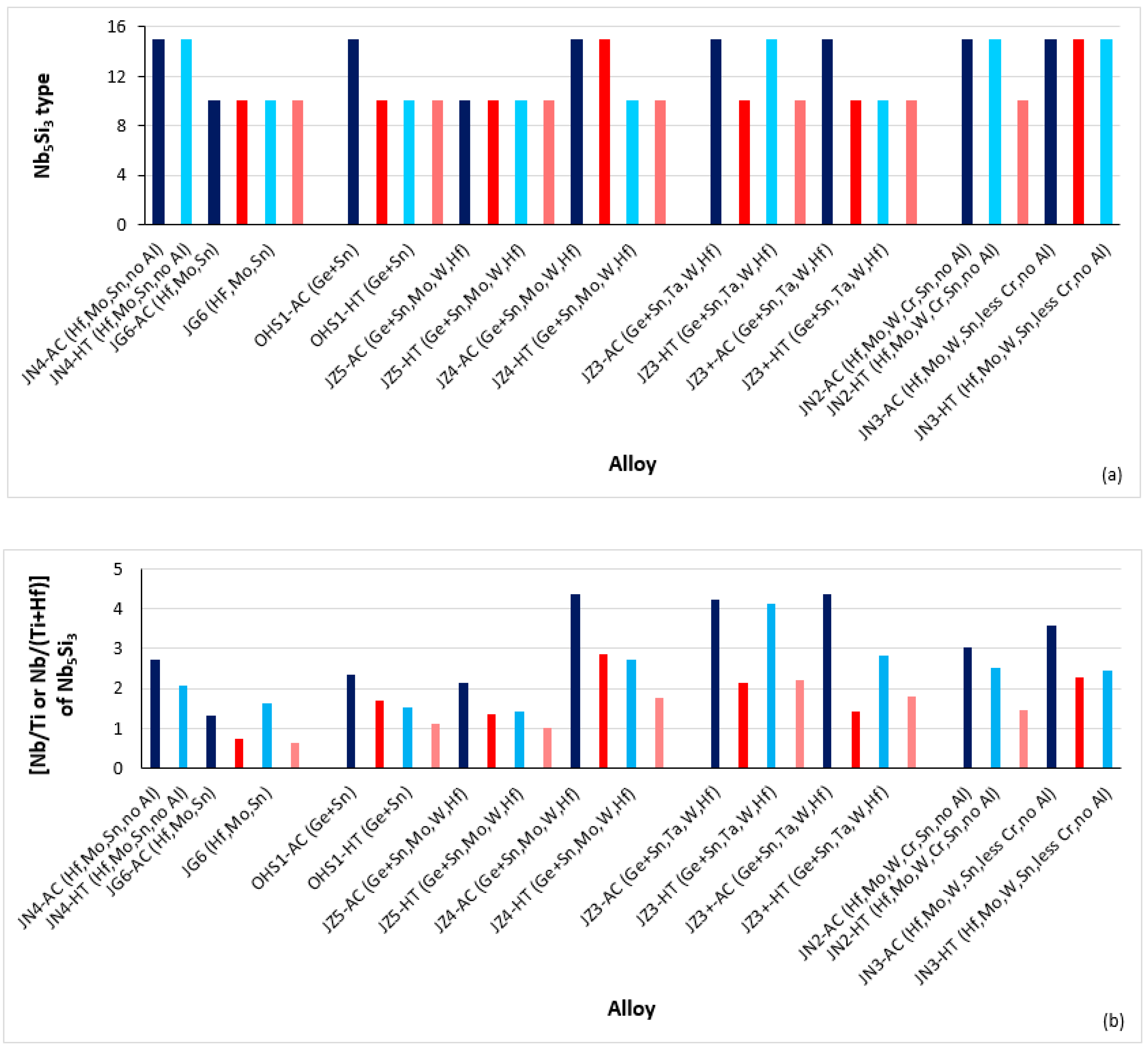Metals 13 01023 g004a