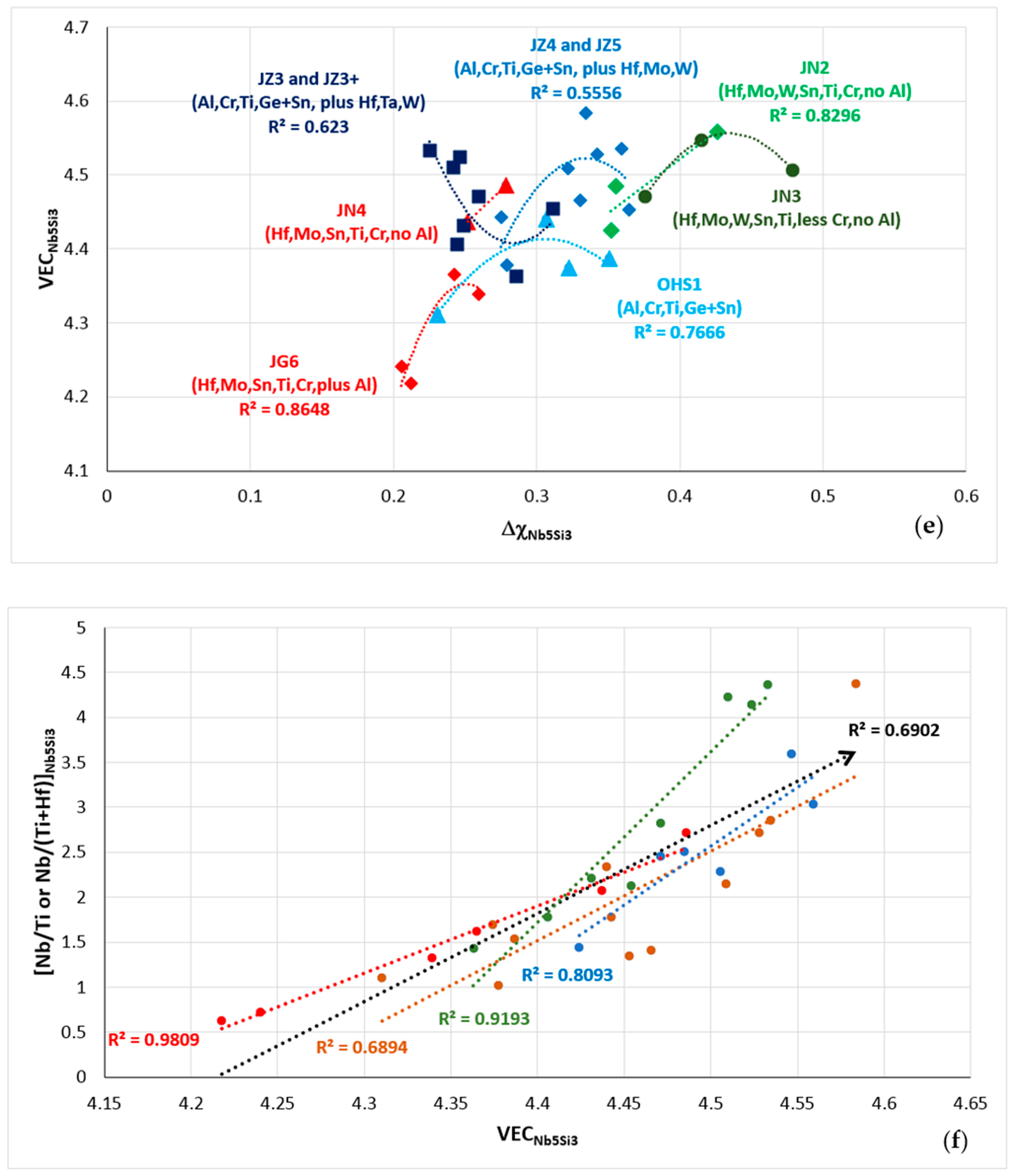 Metals 13 01023 g004c
