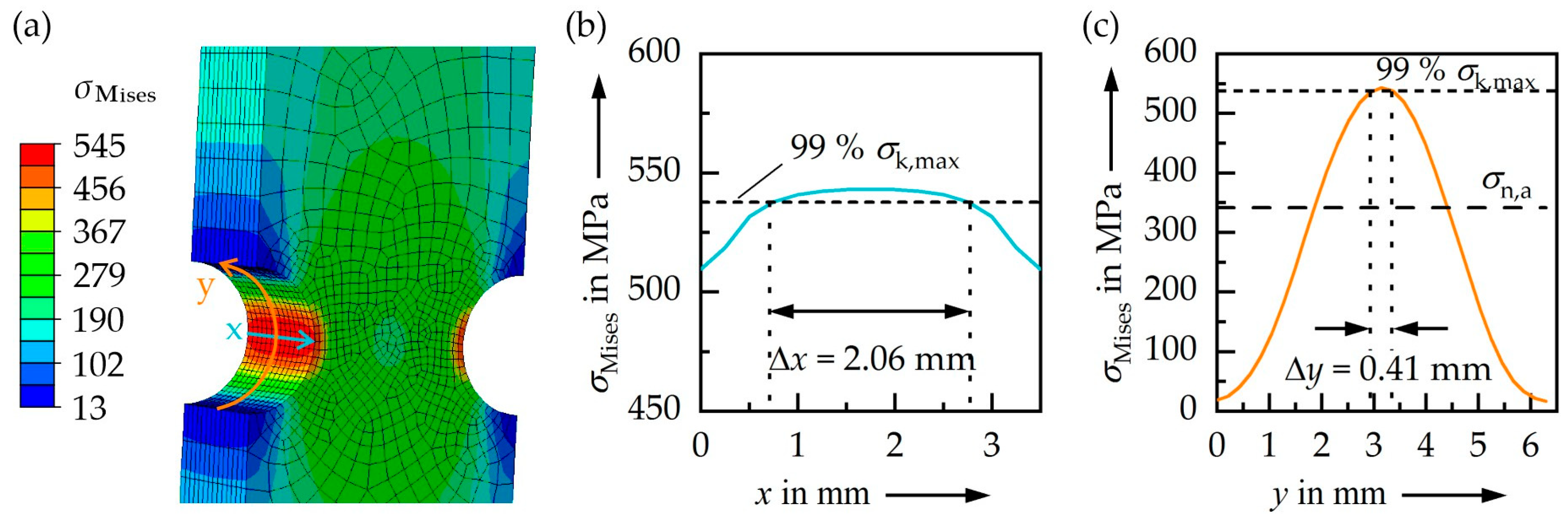 Metals 13 01024 g002 550
