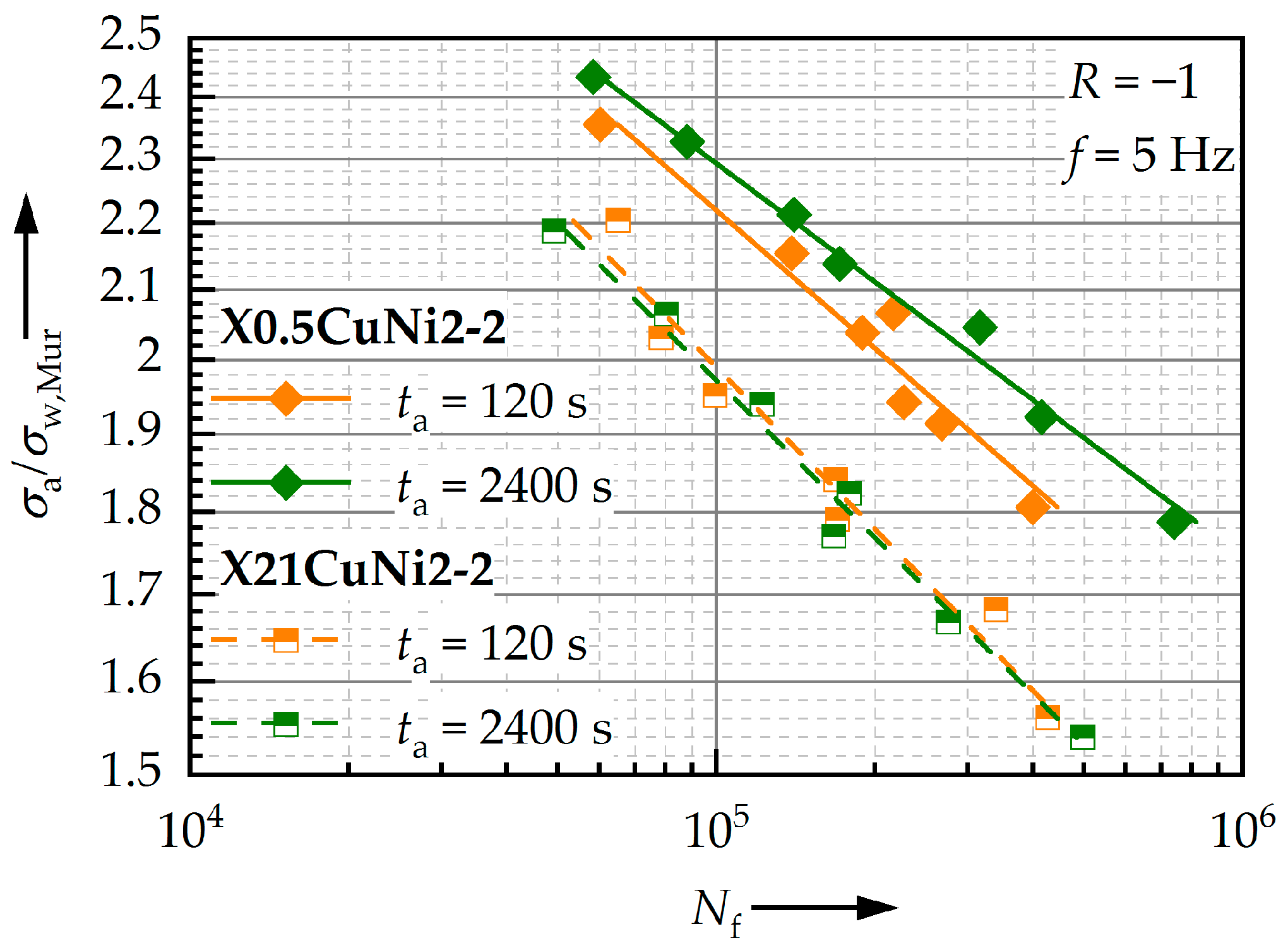 Metals 13 01024 g009 550
