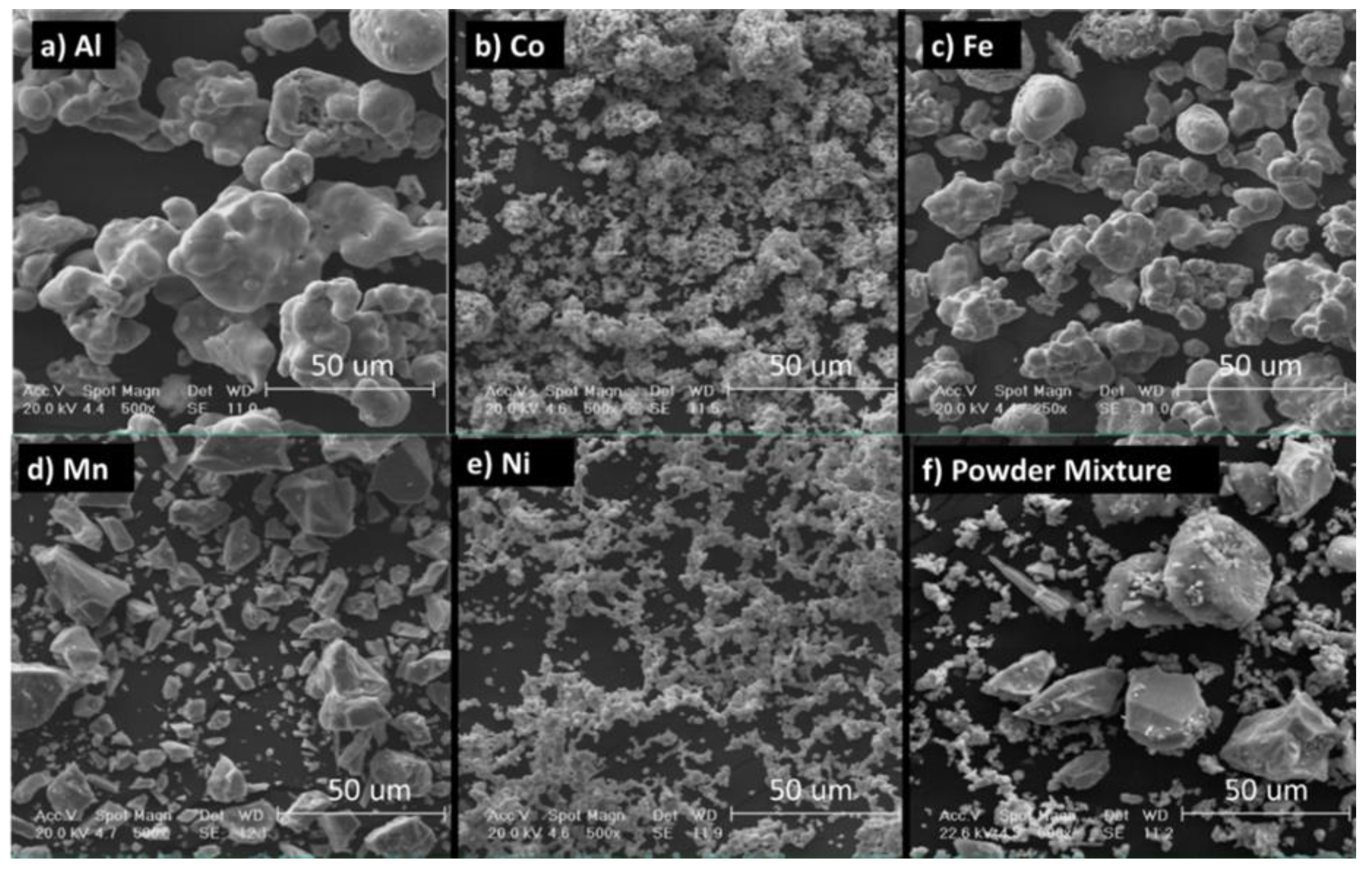 Metals 13 01025 g001