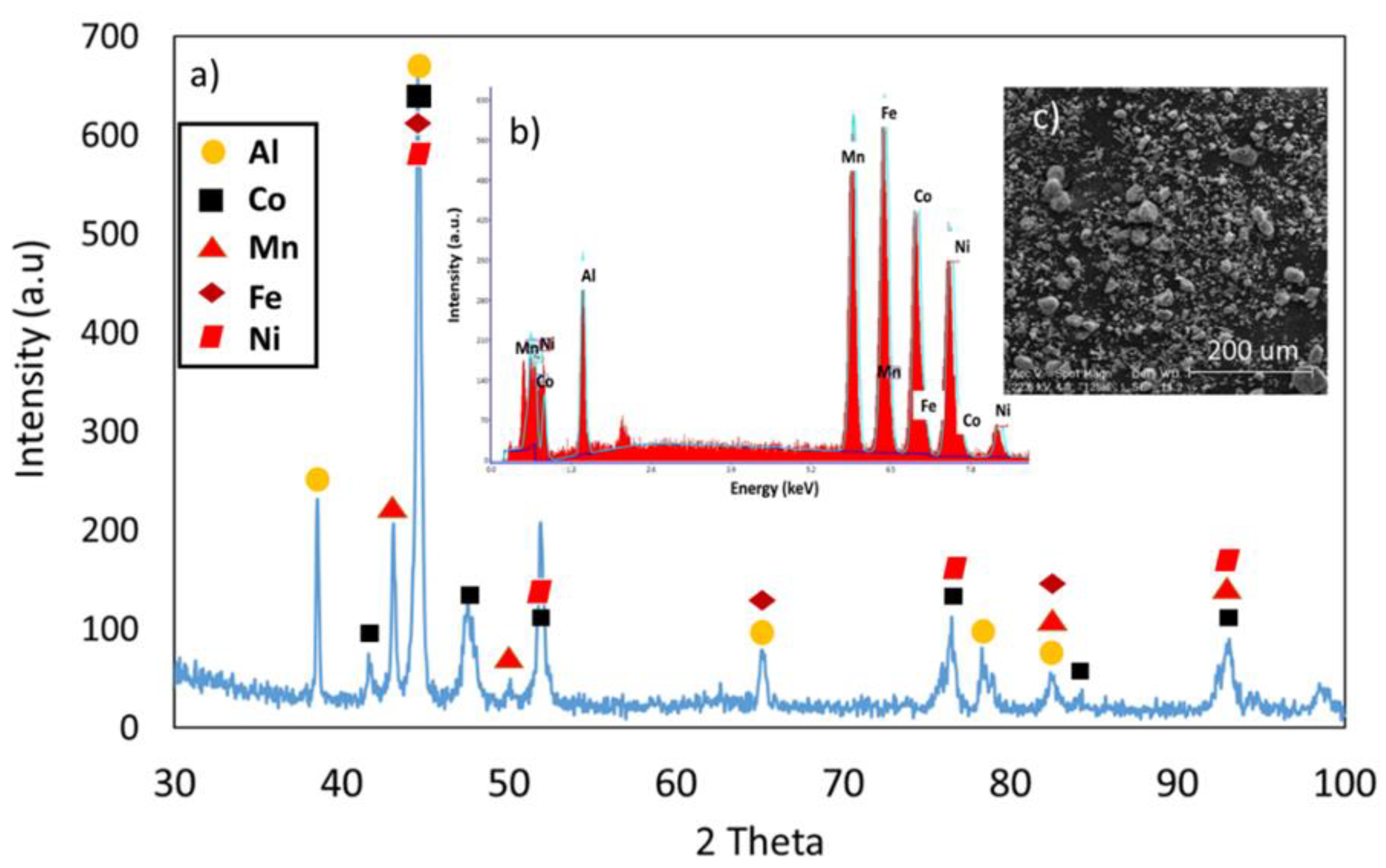 Metals 13 01025 g002