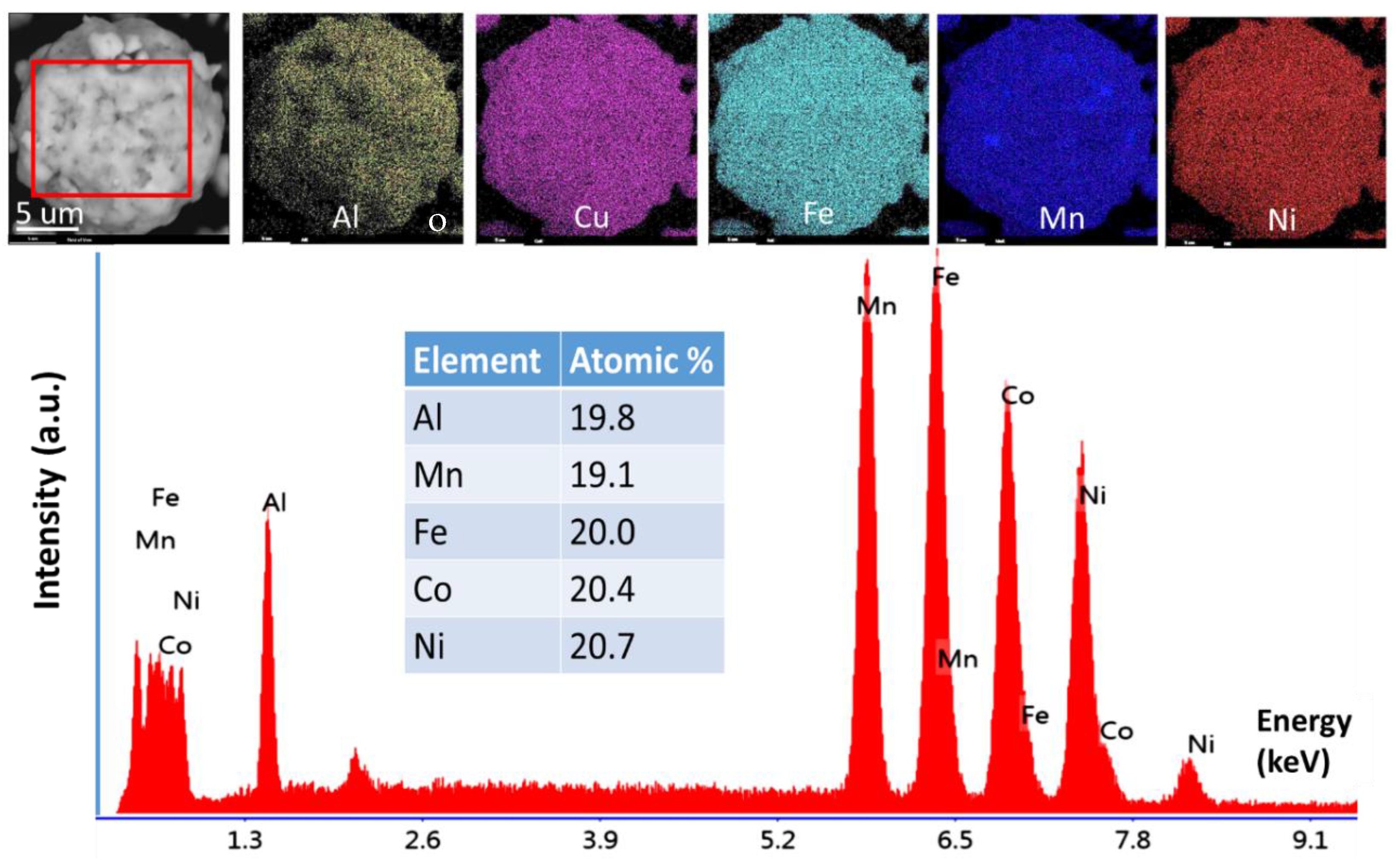 Metals 13 01025 g004
