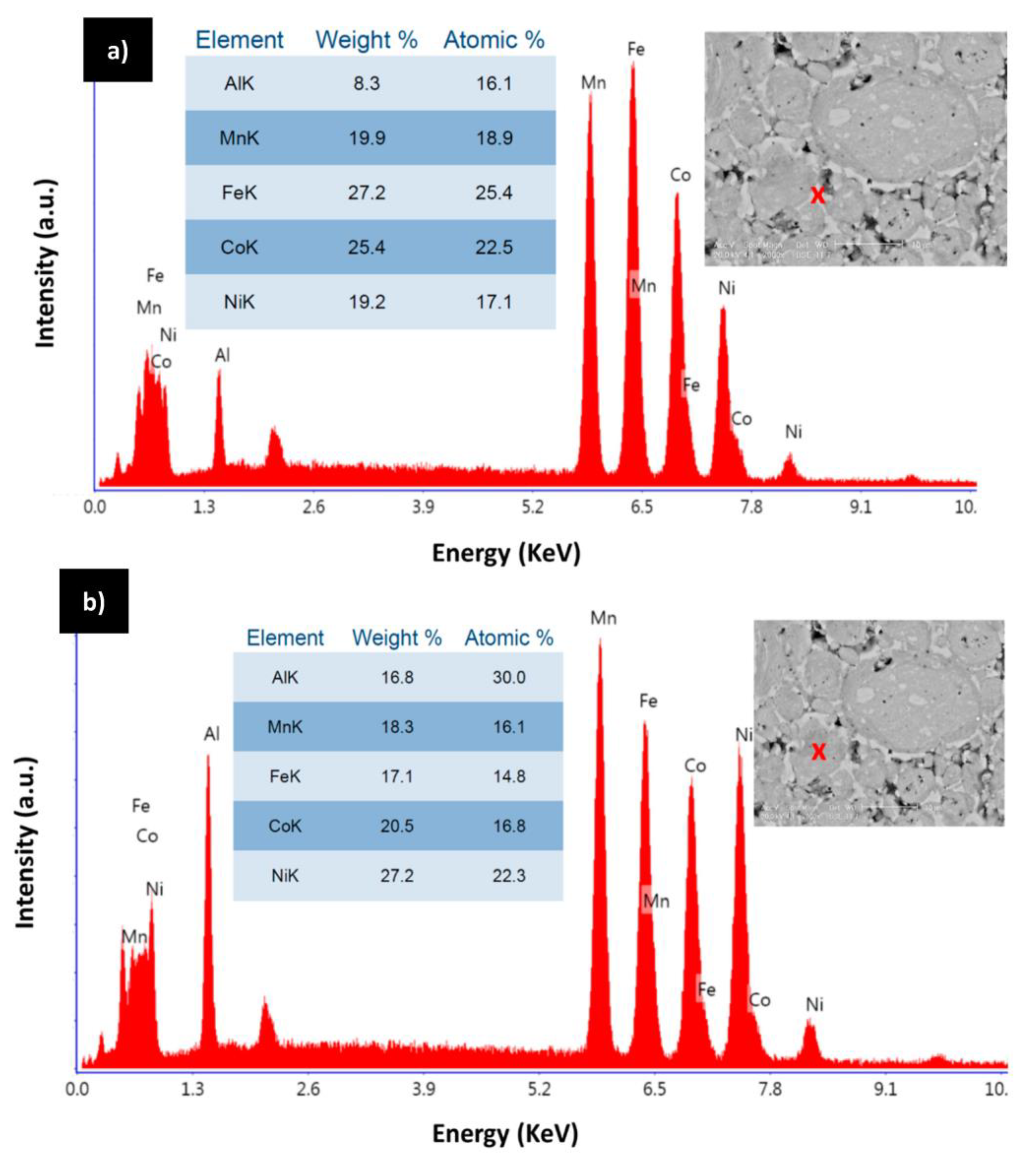 Metals 13 01025 g006