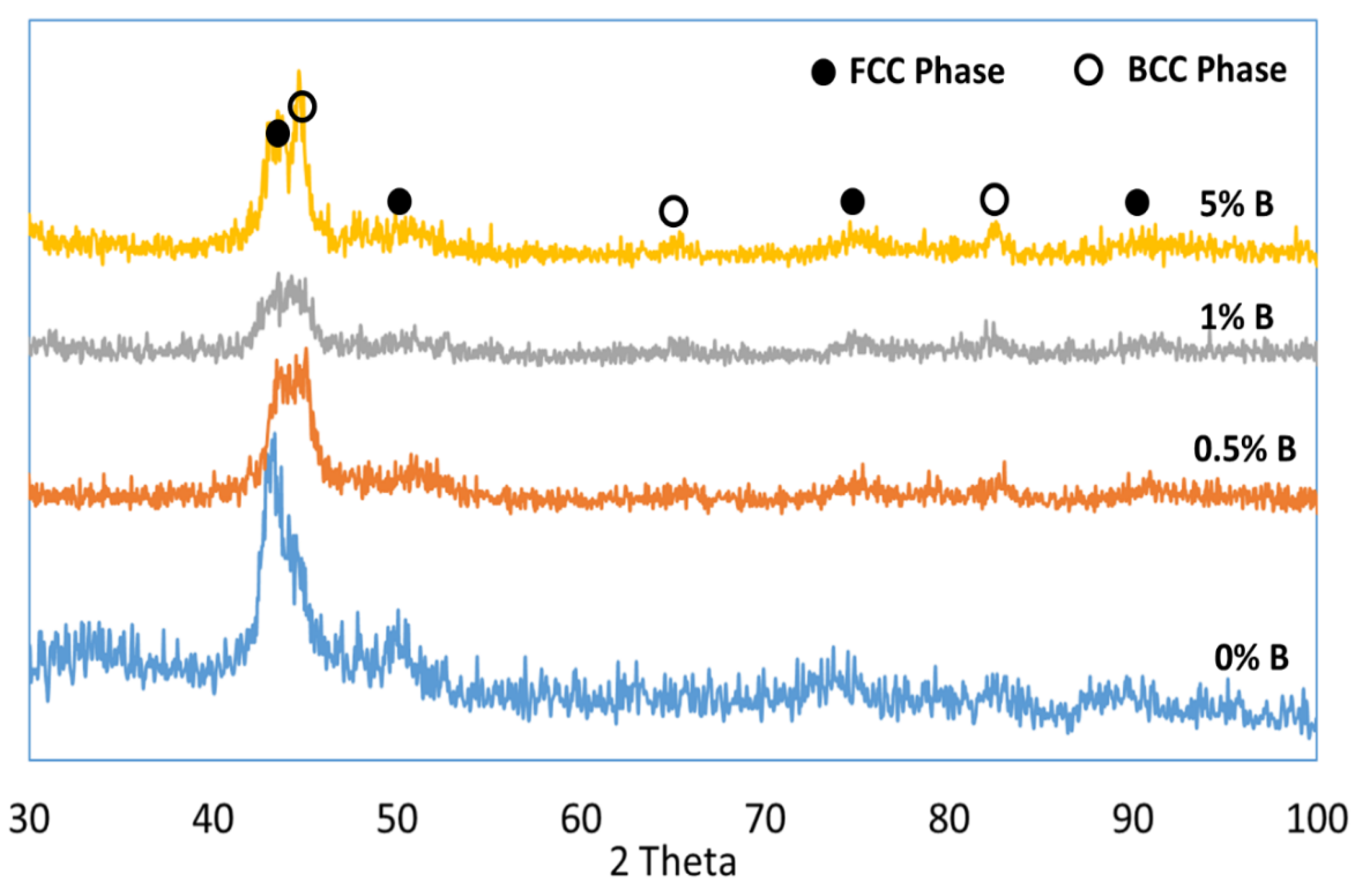 Metals 13 01025 g009