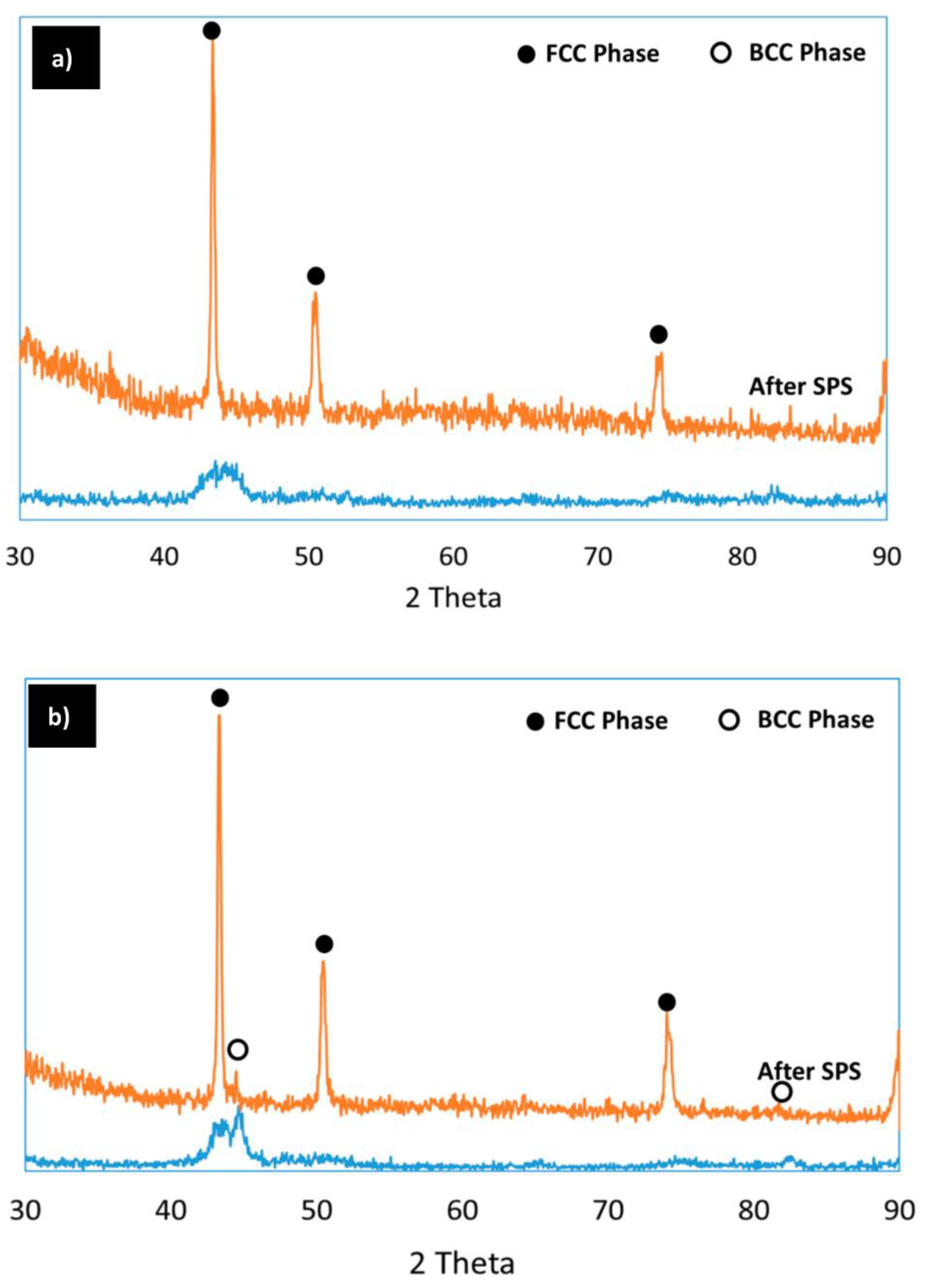 Metals 13 01025 g011