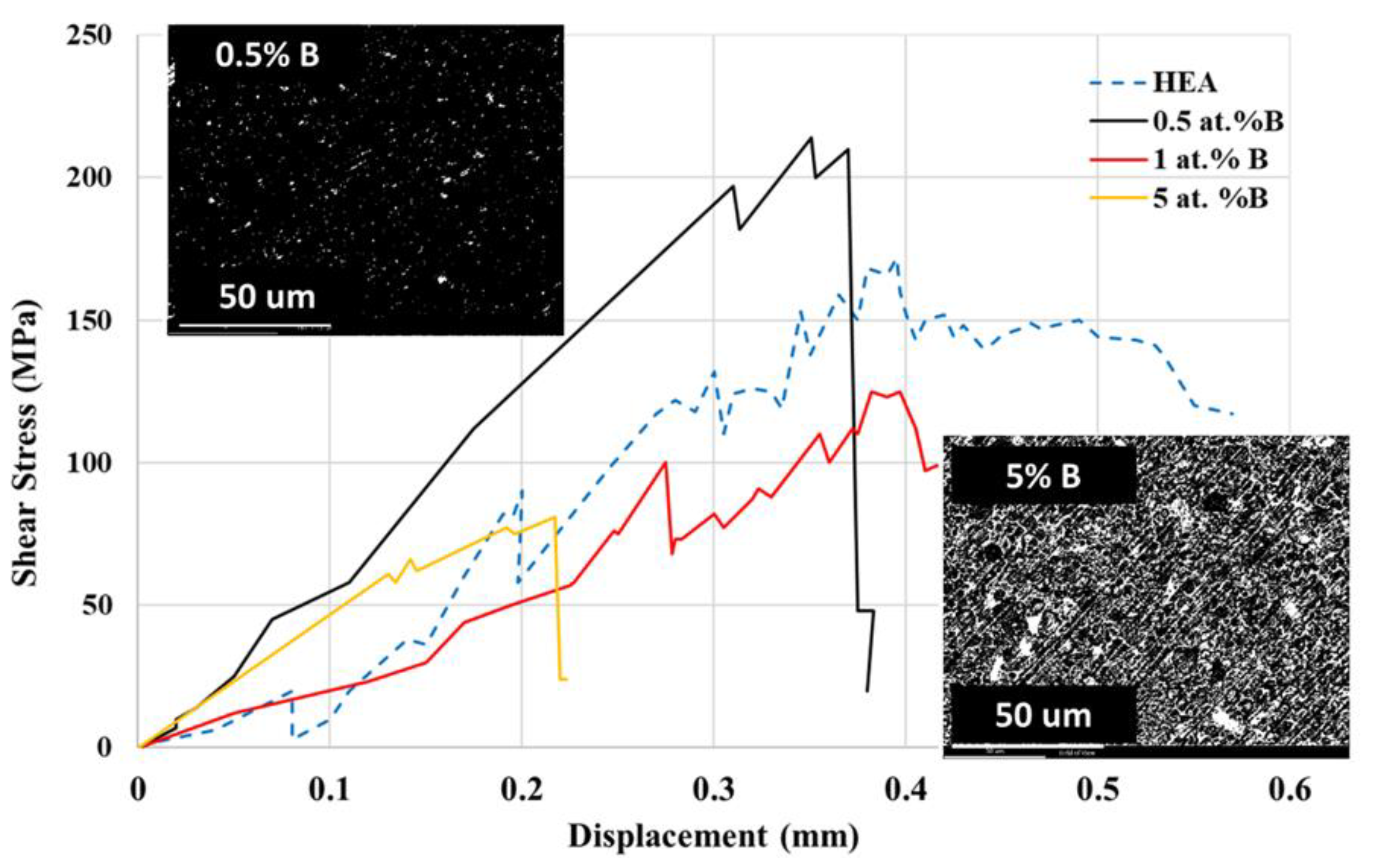 Metals 13 01025 g013