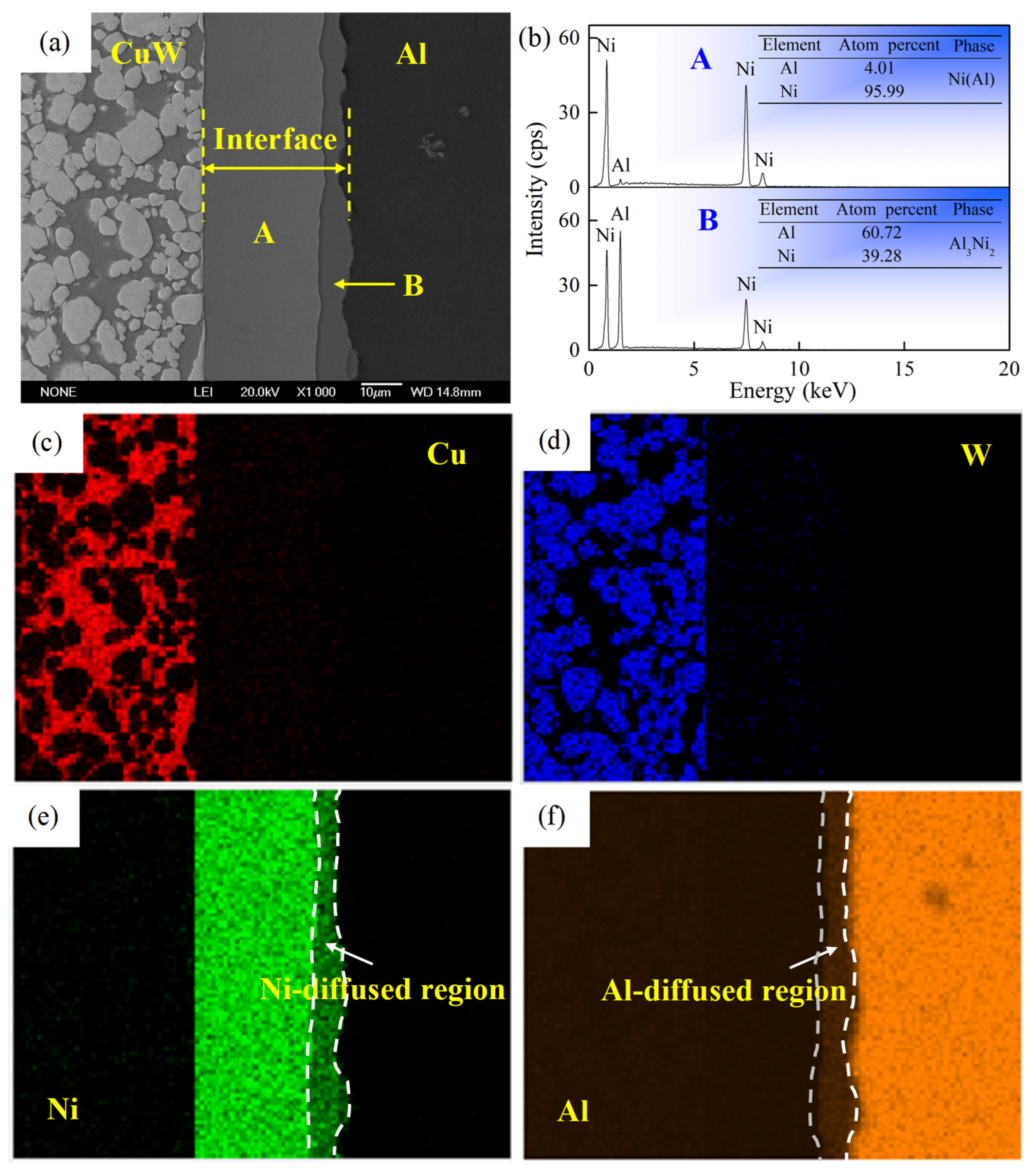 Metals 13 01029 g005 Metals 13 01029 g005