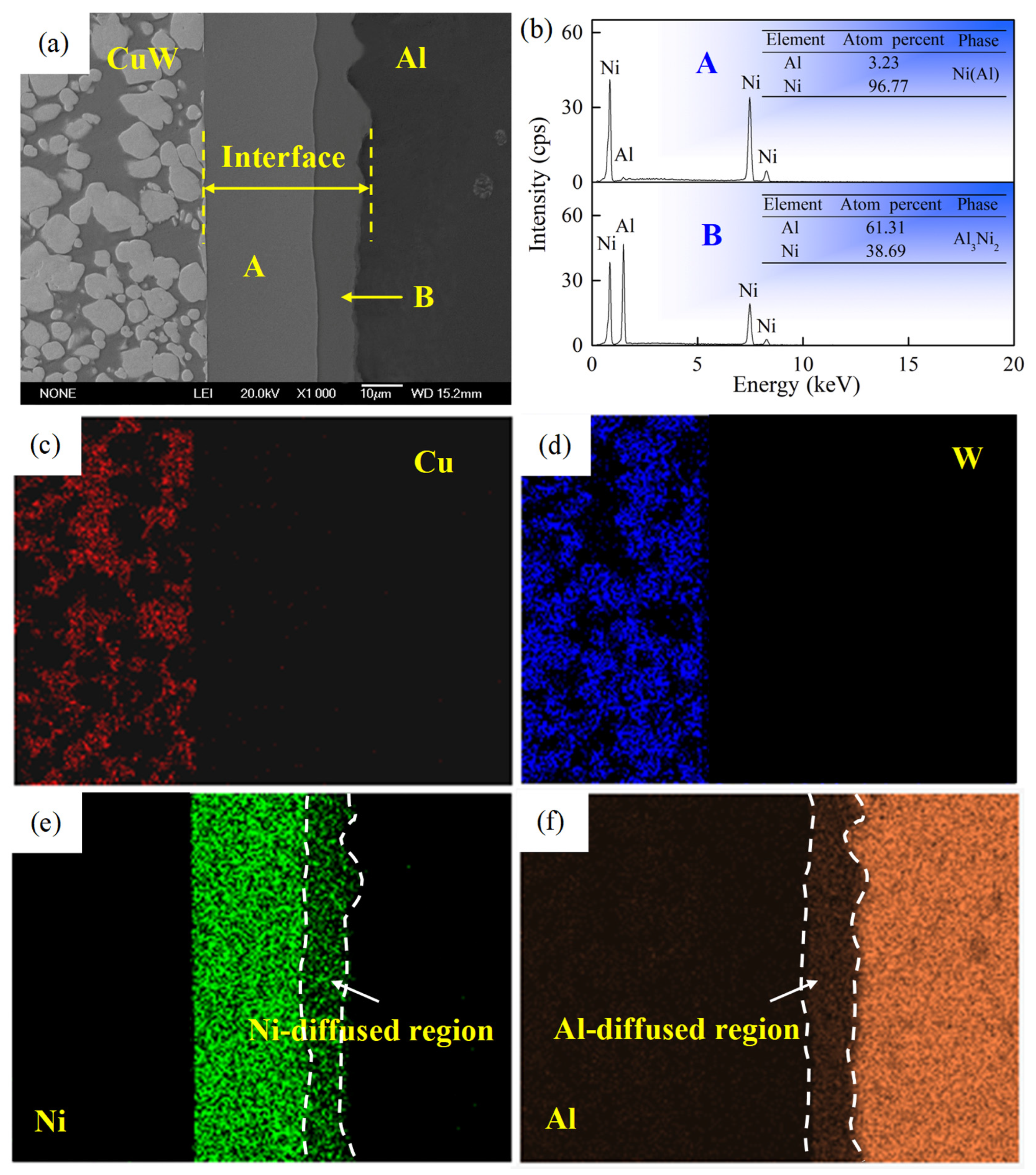 Metals 13 01029 g006 Metals 13 01029 g006
