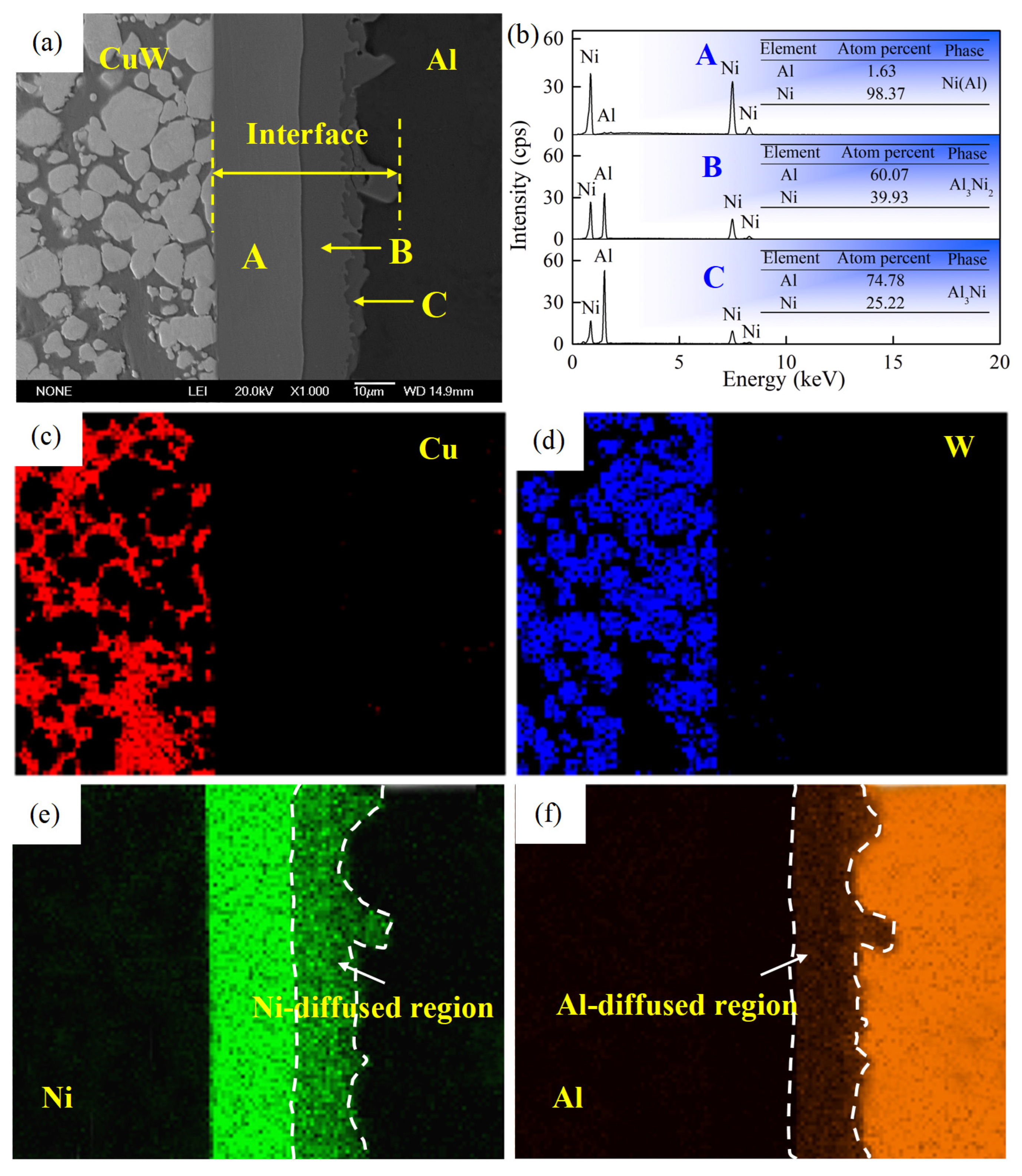 Metals 13 01029 g007 Metals 13 01029 g007