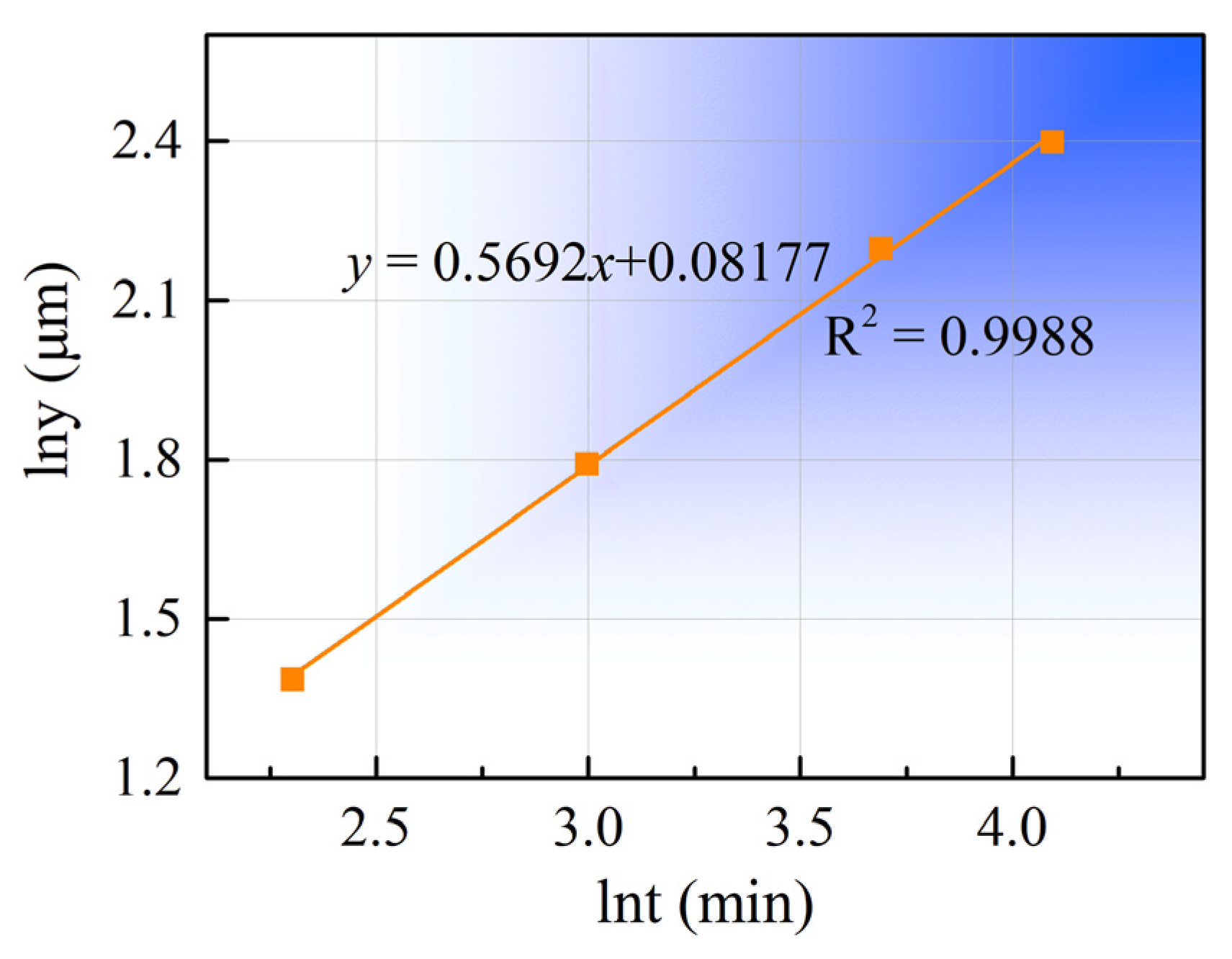 Metals 13 01029 g008 Metals 13 01029 g008