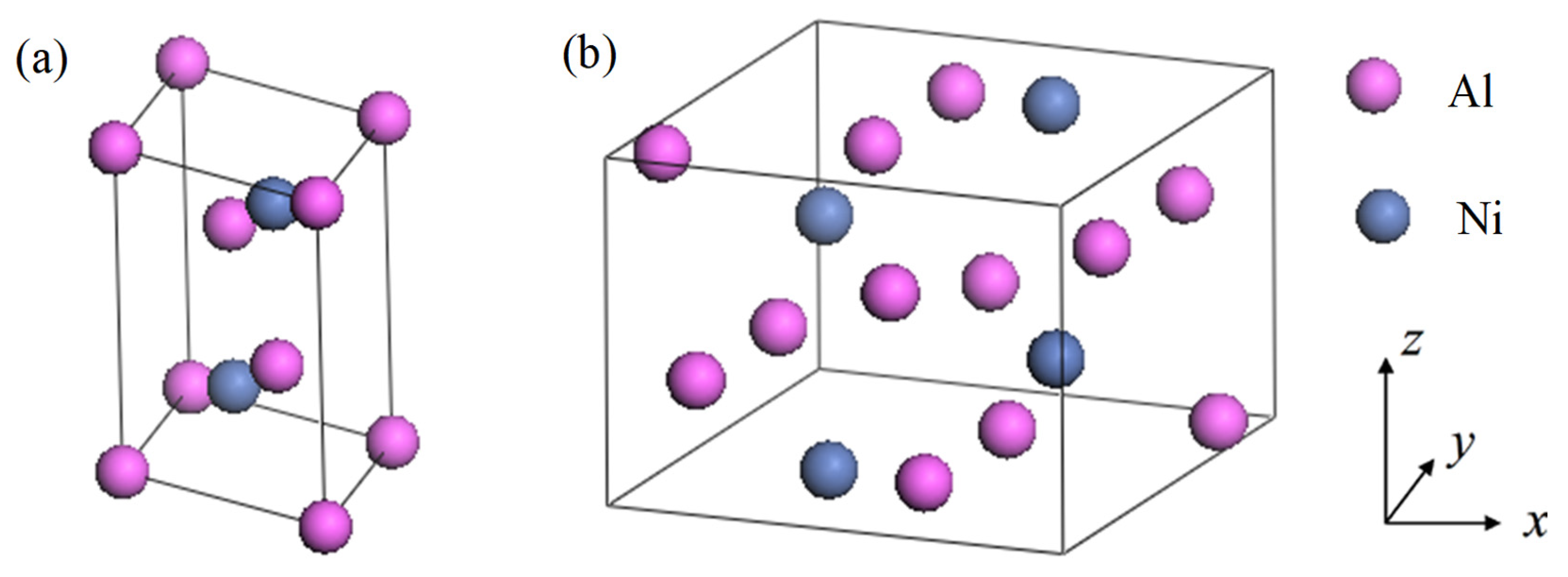 Metals 13 01029 g009 Metals 13 01029 g009