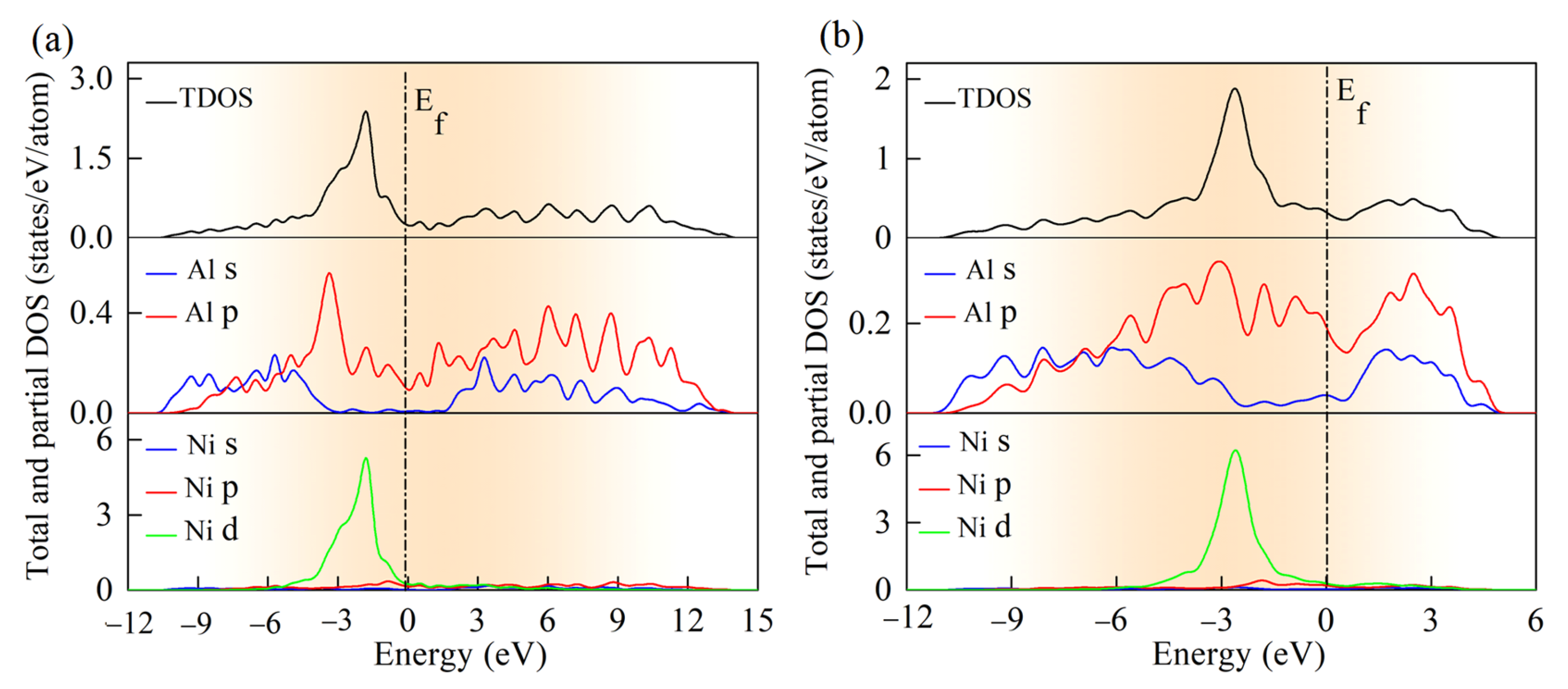 Metals 13 01029 g010 Metals 13 01029 g010